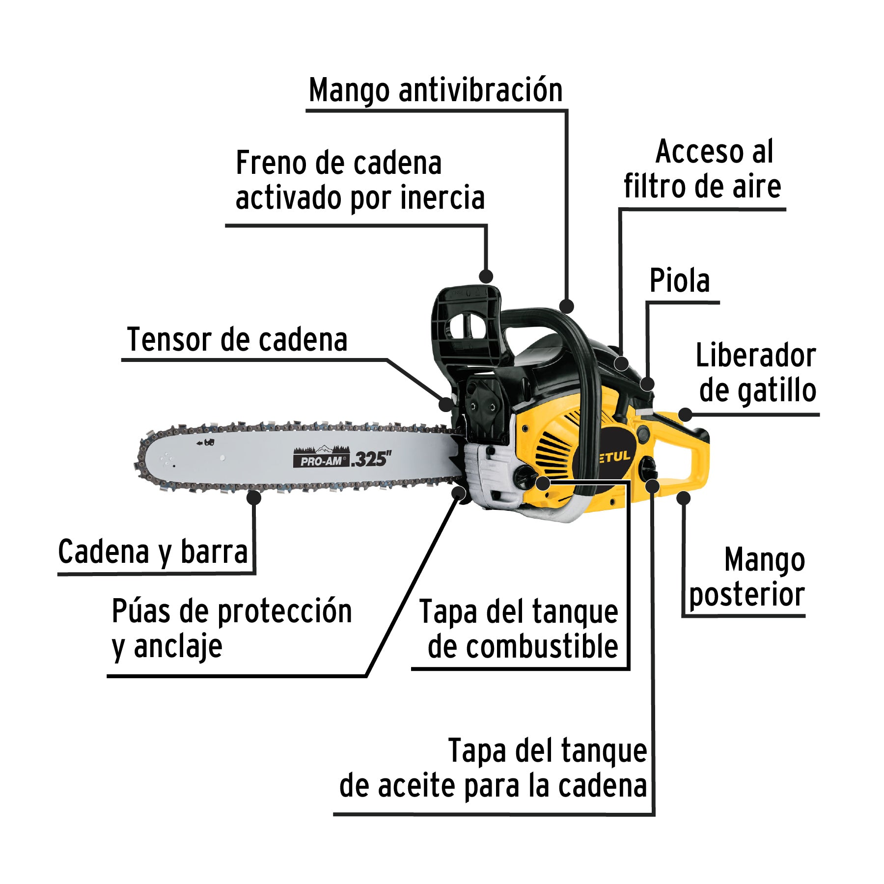 Motosierra 45 cc a gasolina con barra de 16', Pretul