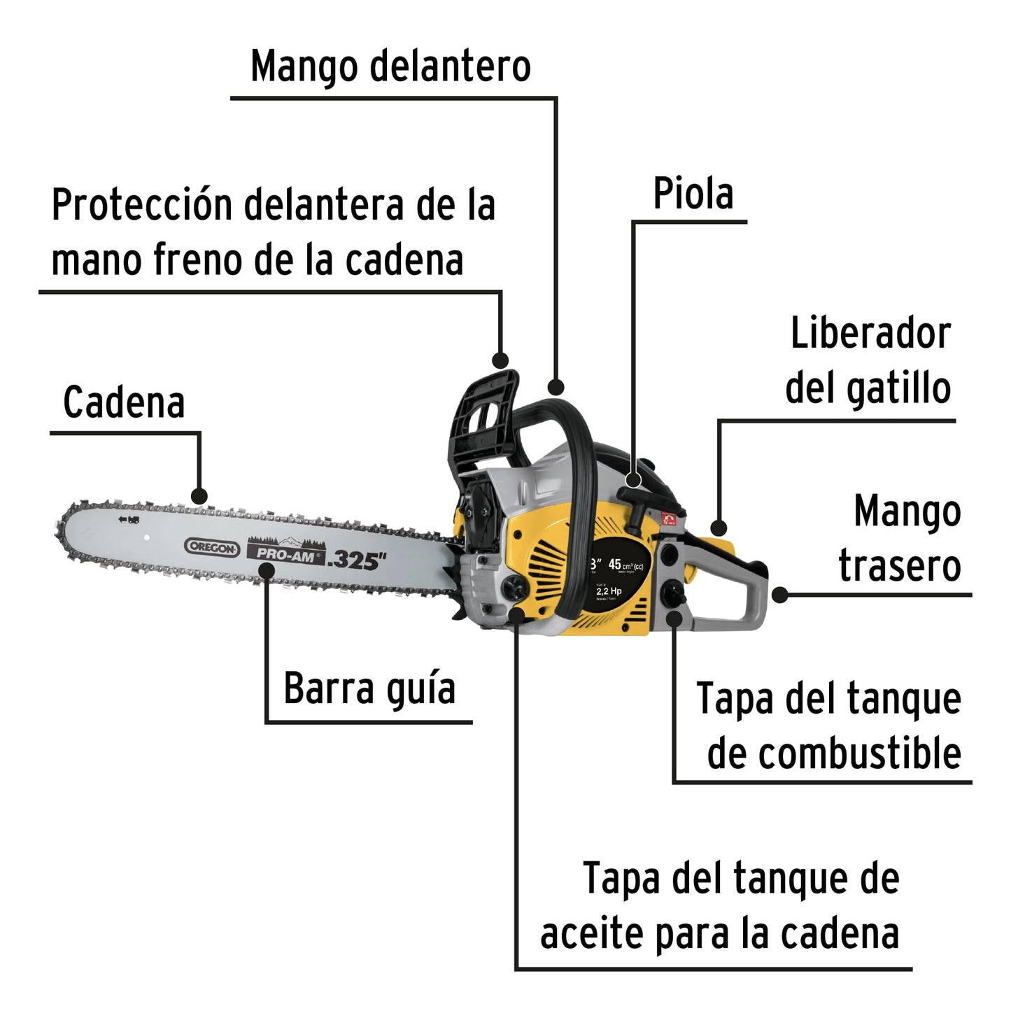Motosierra a gasolina, motor 45 cc, barra 18", Pretul