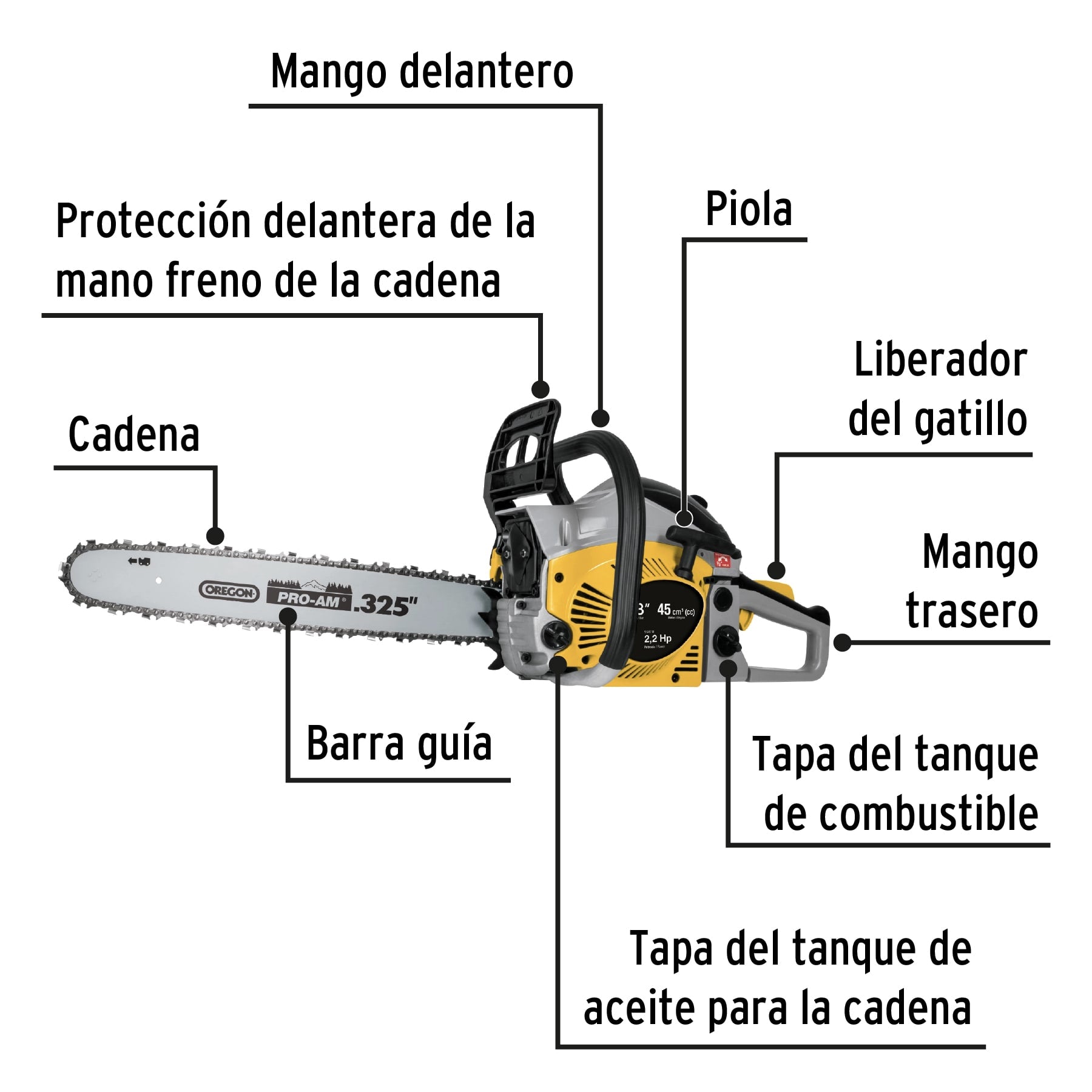 Motosierra a gasolina, motor 45 cc, barra 18", Pretul