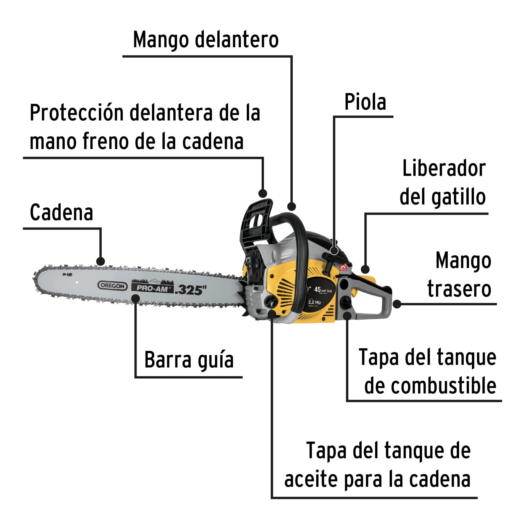 Motosierra a gasolina, motor 45 cc, barra 20", Pretul