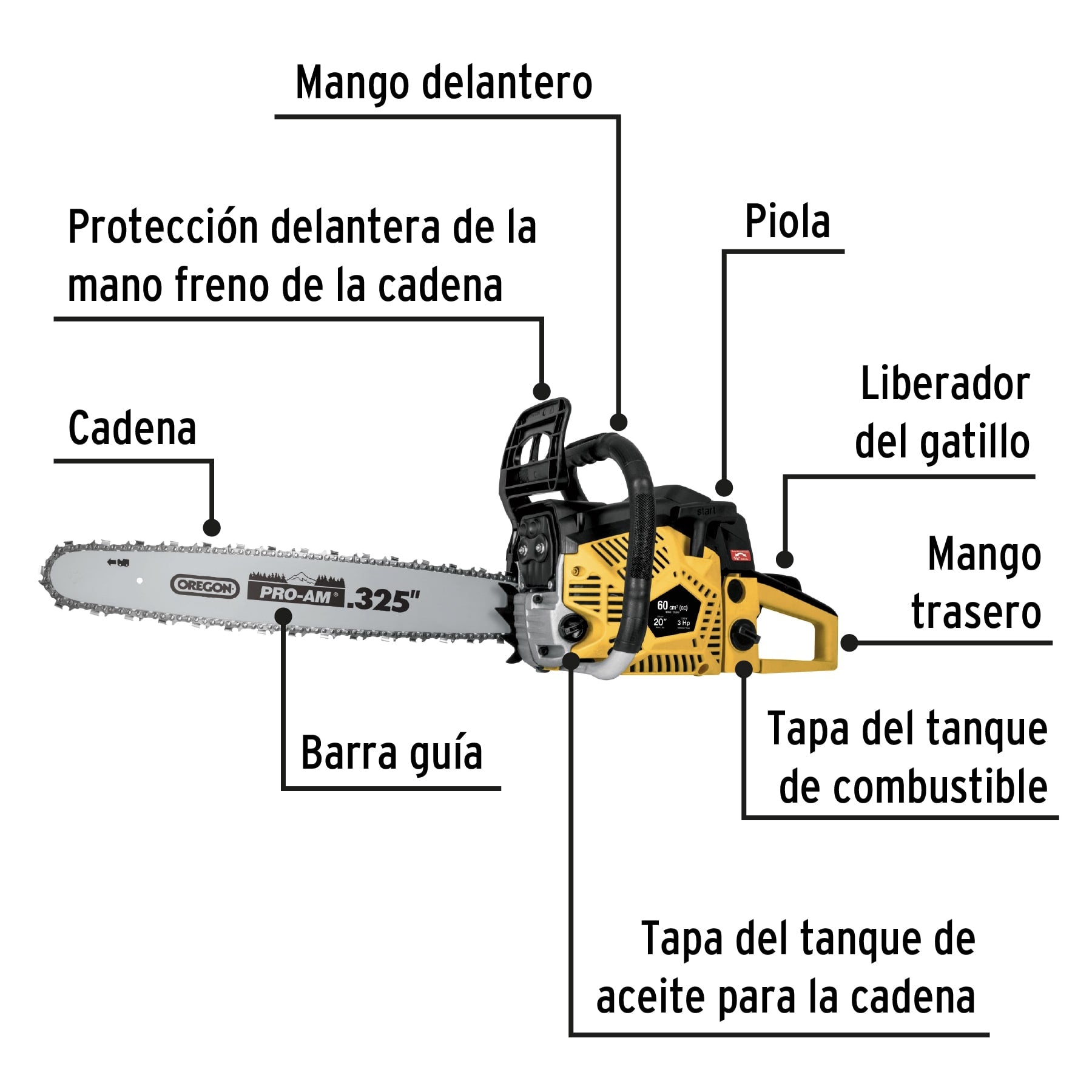 Motosierra a gasolina, motor 60 cc, barra 20", Pretul