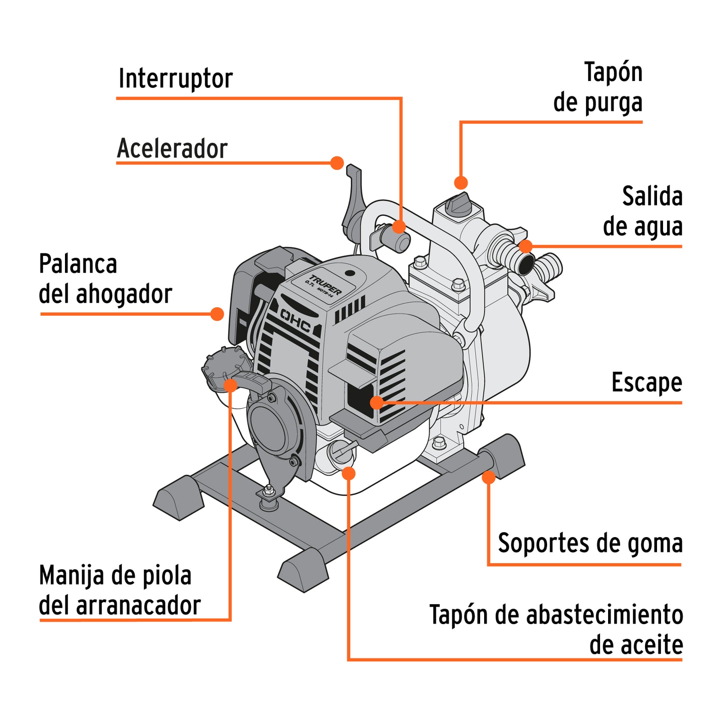 Motobomba autocebante 1 HP a gasolina 1' x 1', 4 tiempos