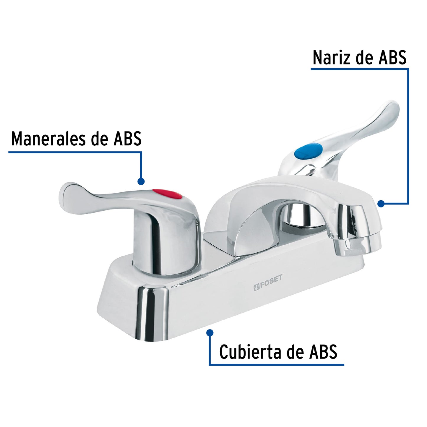 Mezcladora plástica lavabo, cuello corto, manerales palanca