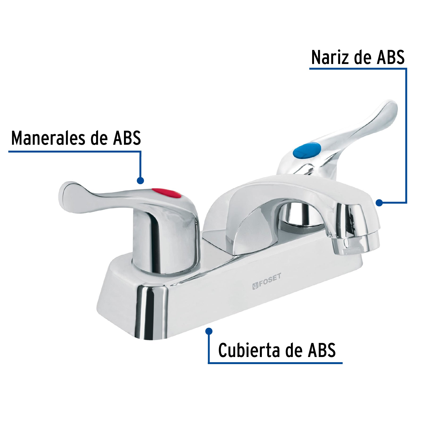 Mezcladora plástica lavabo, cuello corto, manerales palanca