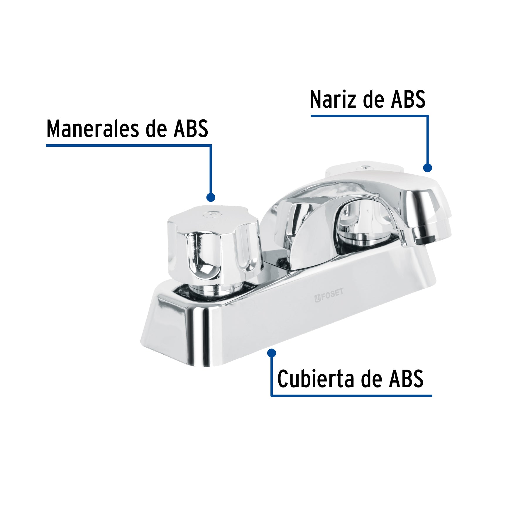 Mezcladora plástica lavabo, cuello corto, manerales estándar