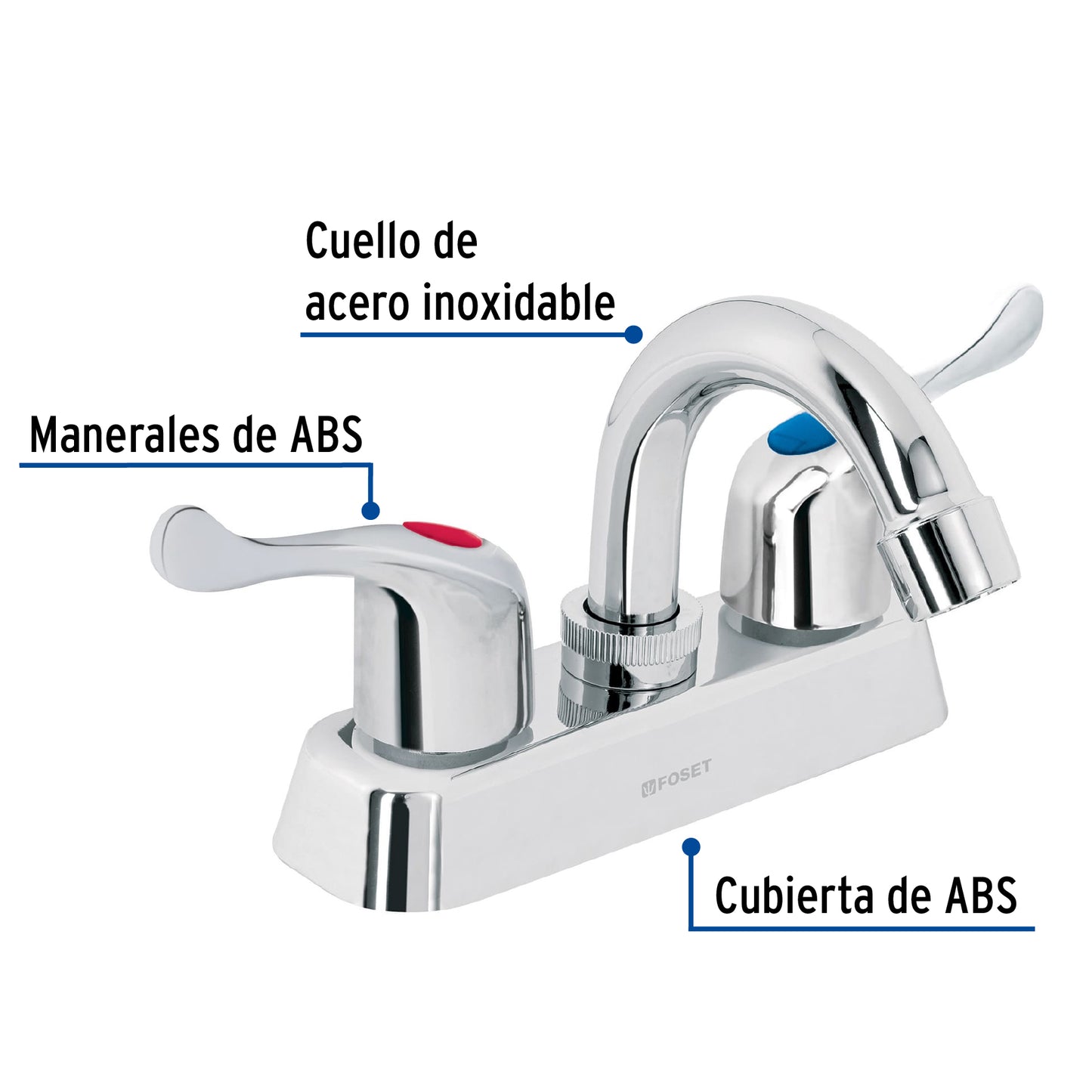 Mezcladora plástica lavabo, cuello curvo, manerales palanca