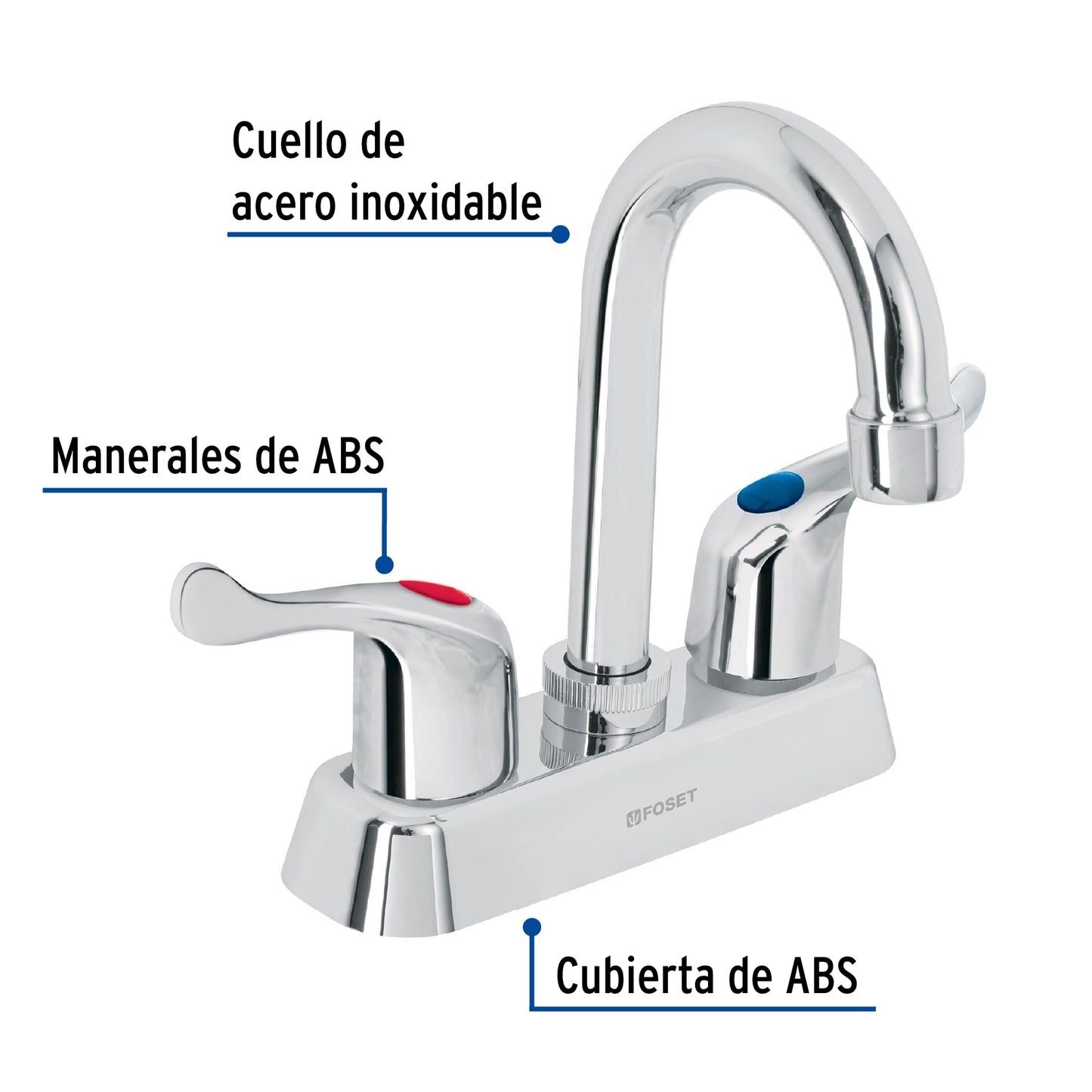 Mezcladora plástica para lavabo, cuello tipo bar, palanca