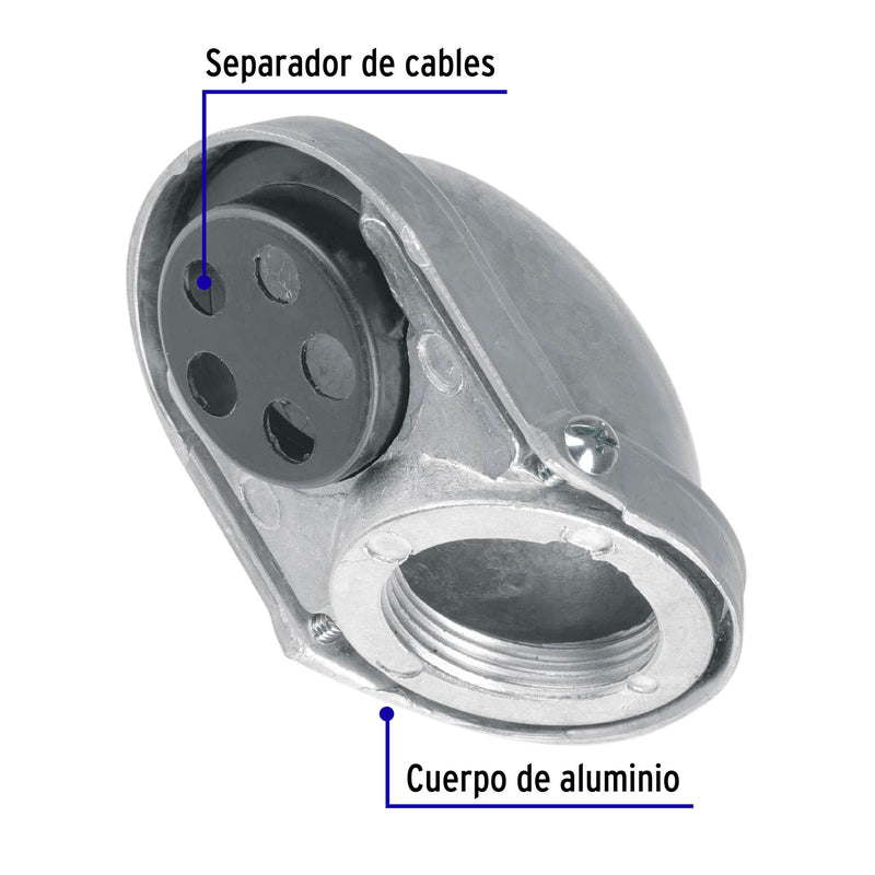 Mufa roscada 1-1/4"