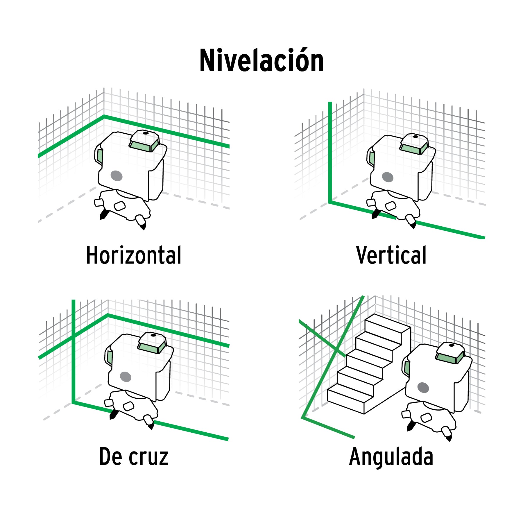 Nivel láser verde, alcance 30m,16 líneas, recargable, TRUPER