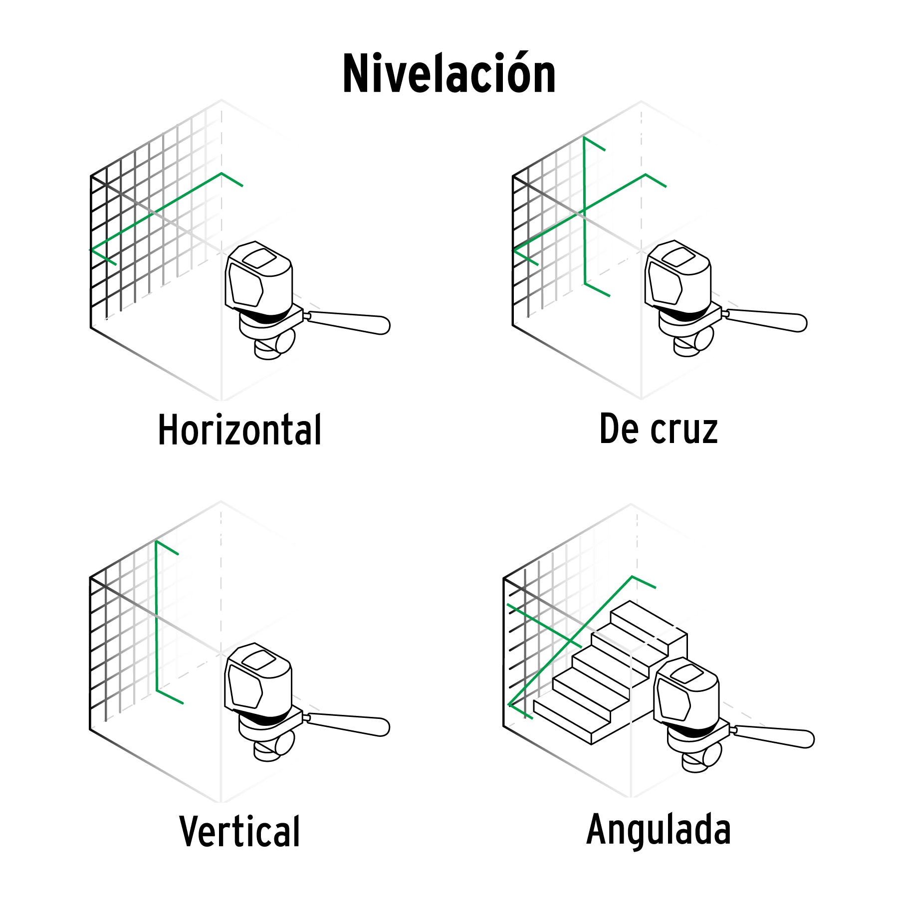 Nivel láser, 20 m