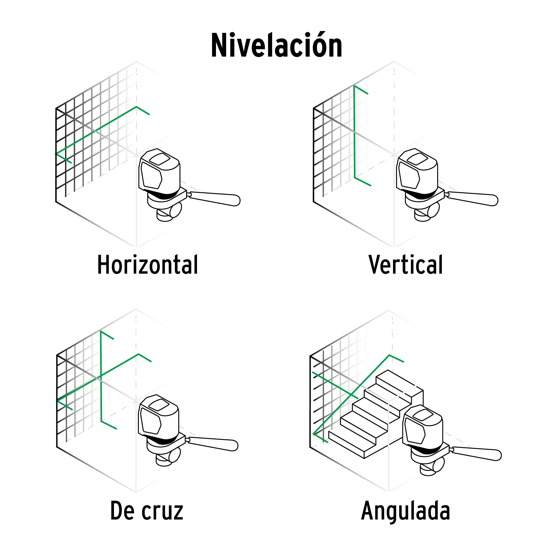 Nivel láser verde 30 m, con 2 puntos de plomada