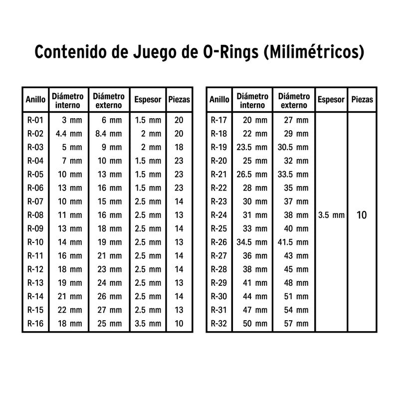 Juego O-Rings NBR 70 milimétricas 419 piezas, FIERO