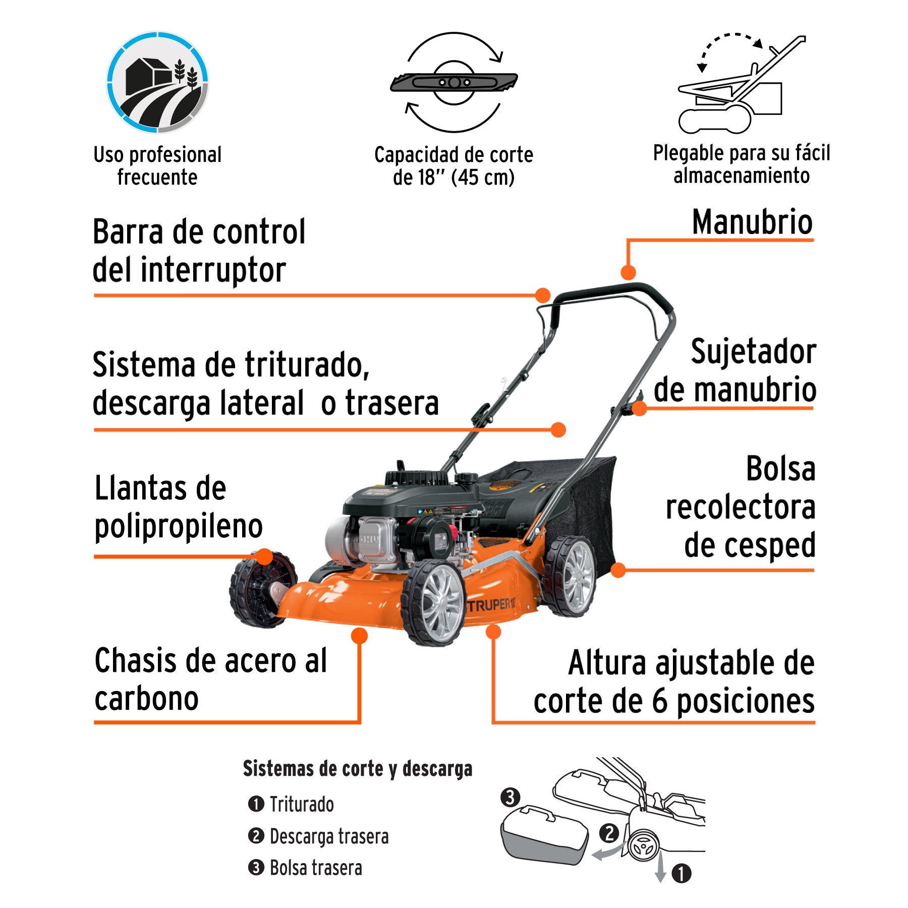 Podadoras con motor a gasolina, 4HP, de 18"