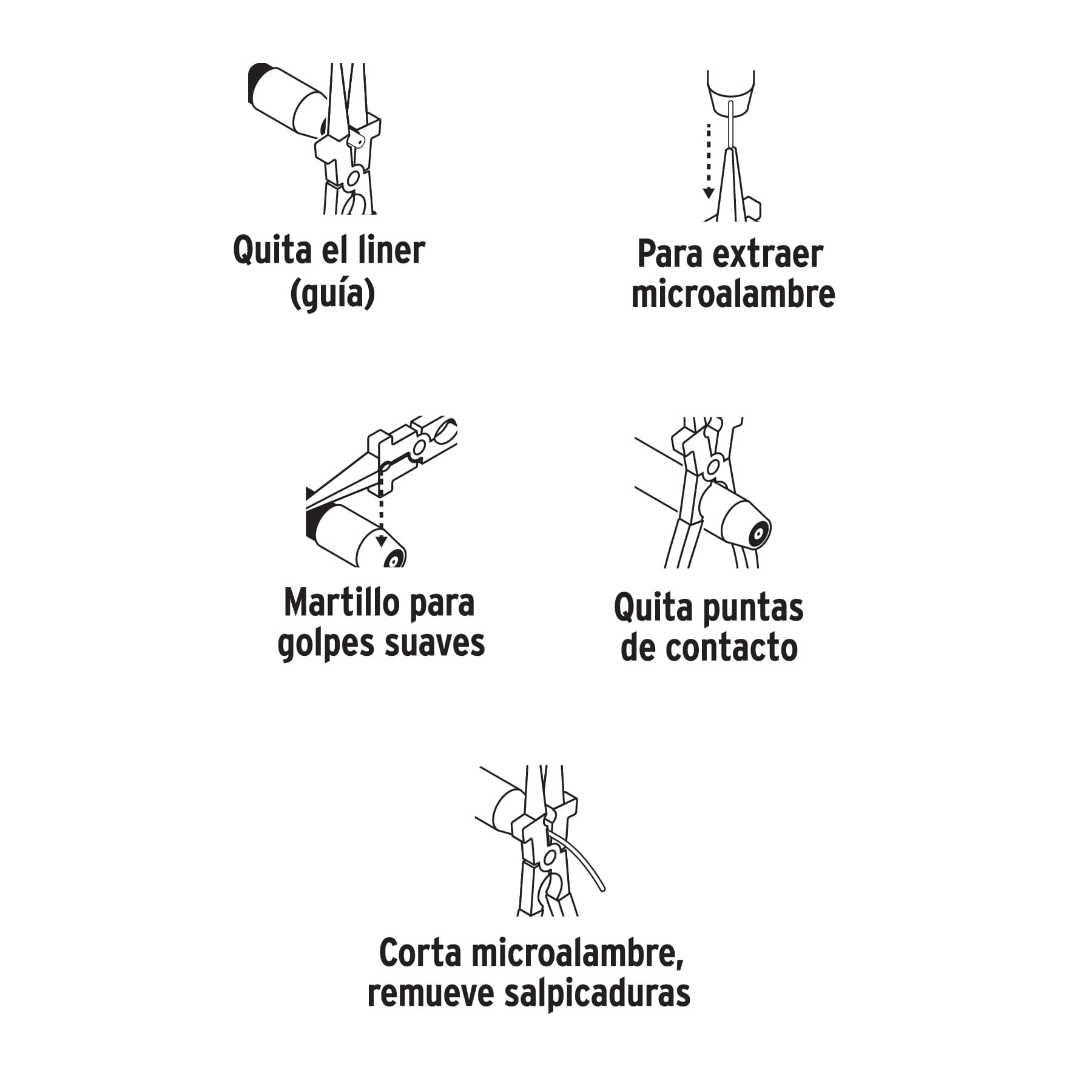 Pinza para soldadora de microalambre