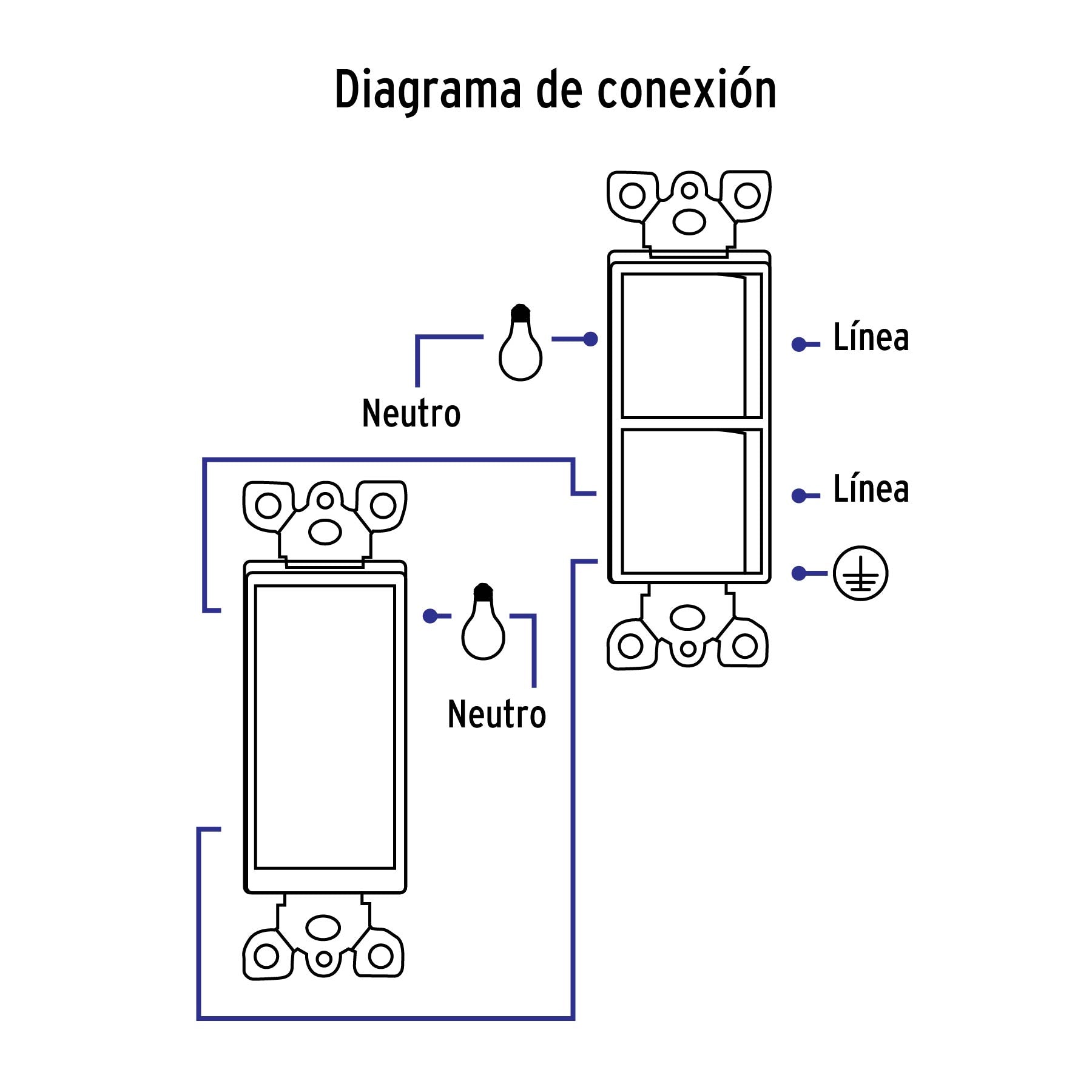 Placa armada interruptor sencillo y escalera Classic