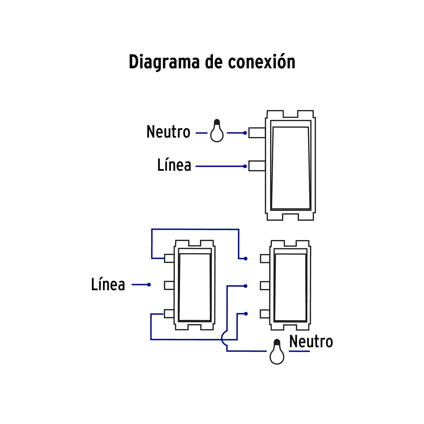 Placa armada 1 interruptor y 1 escalera, marfil, Basic