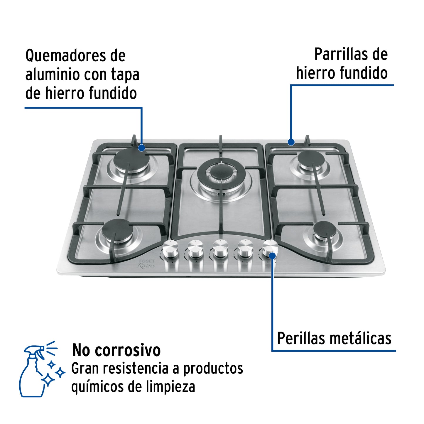 Parrilla gas empotrable 75cm, 5 quem, acero inox, Riviera