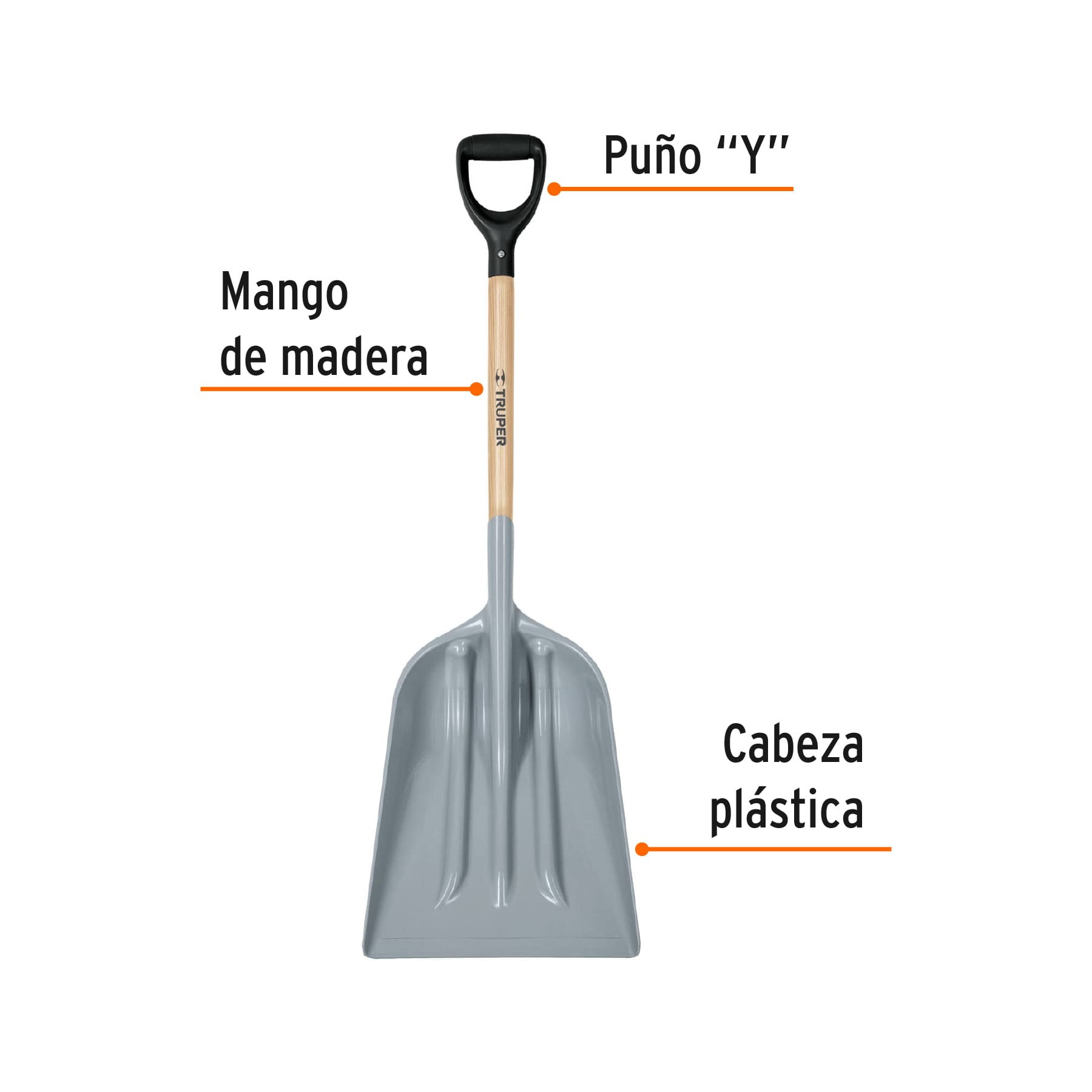 Pala sanitaria cabeza plástica, puño "y", mango 27"