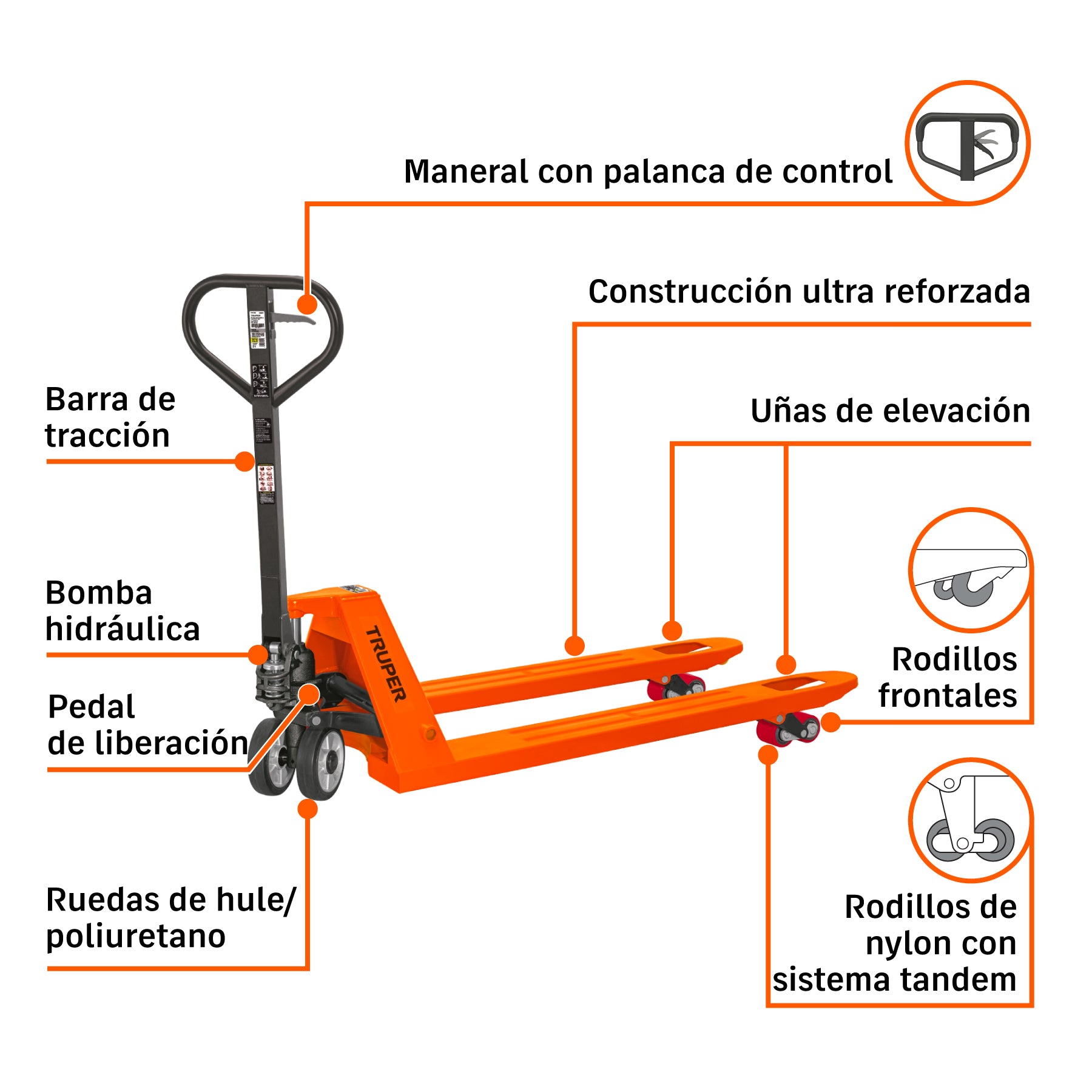 Patín traspaleta 2 ton.Ruedas delanteras de pu,traseras hule