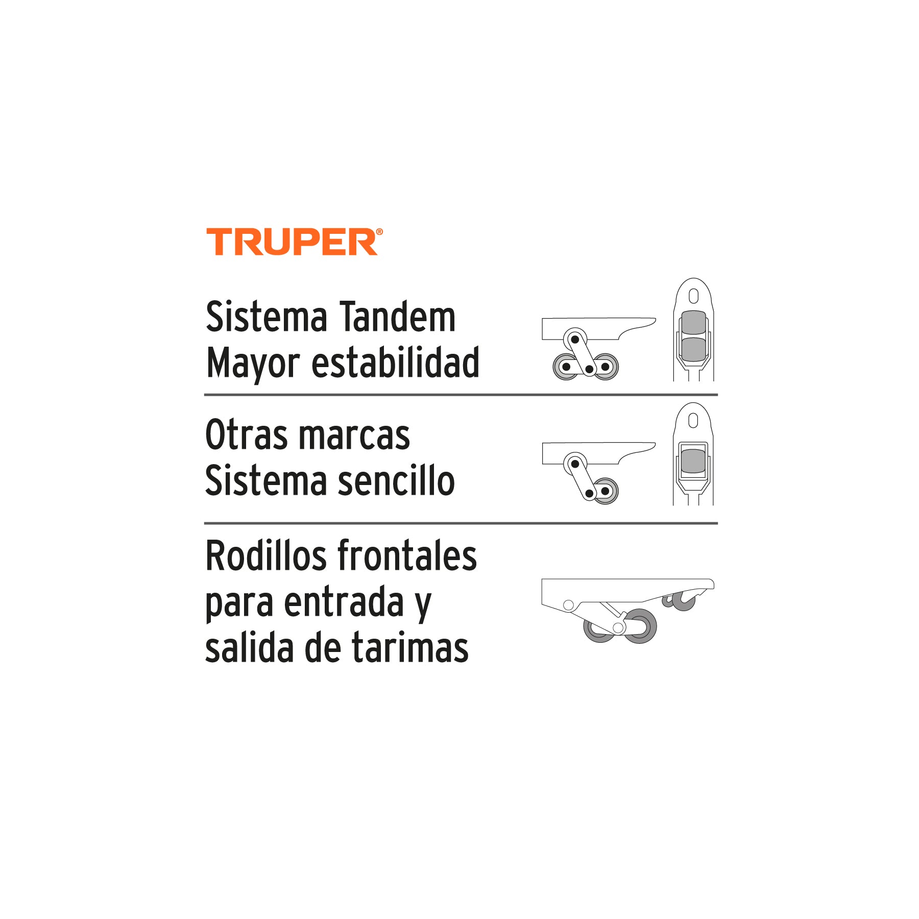 Patín traspaleta 2 ton con ruedas de hule/poliuretano