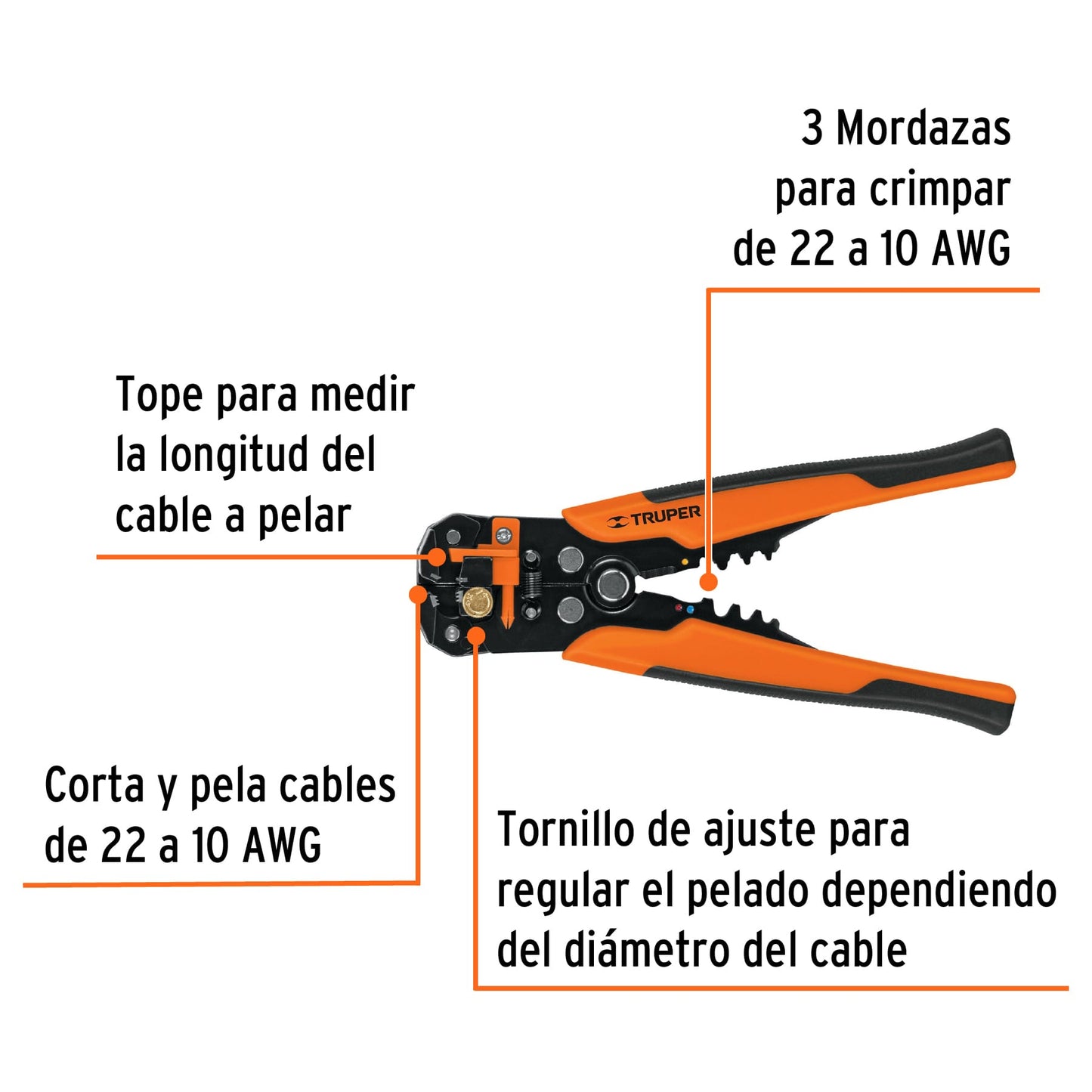 Pinzas pelacables automática