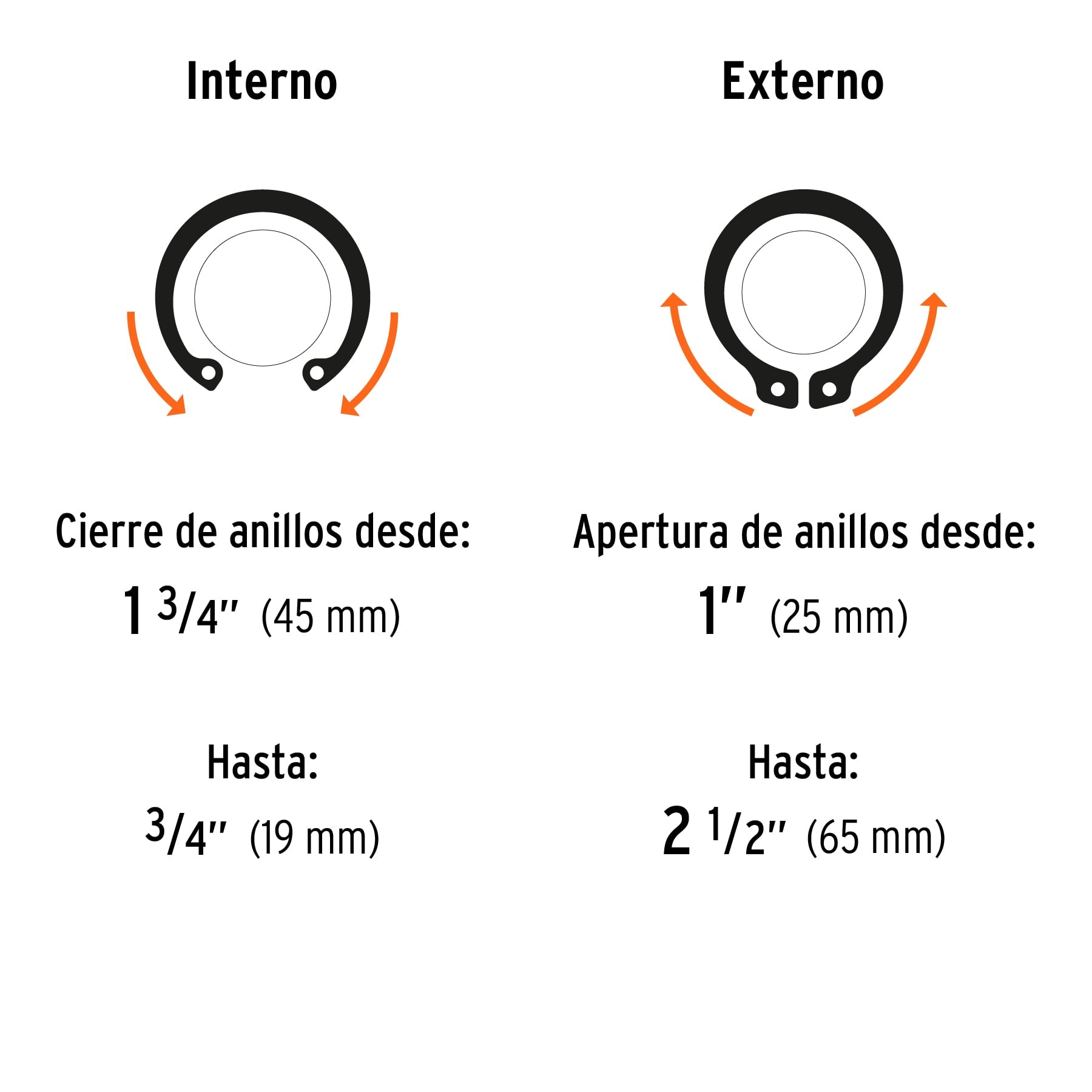 Pinza para anillos de retención, 4 cabezas intercambiables
