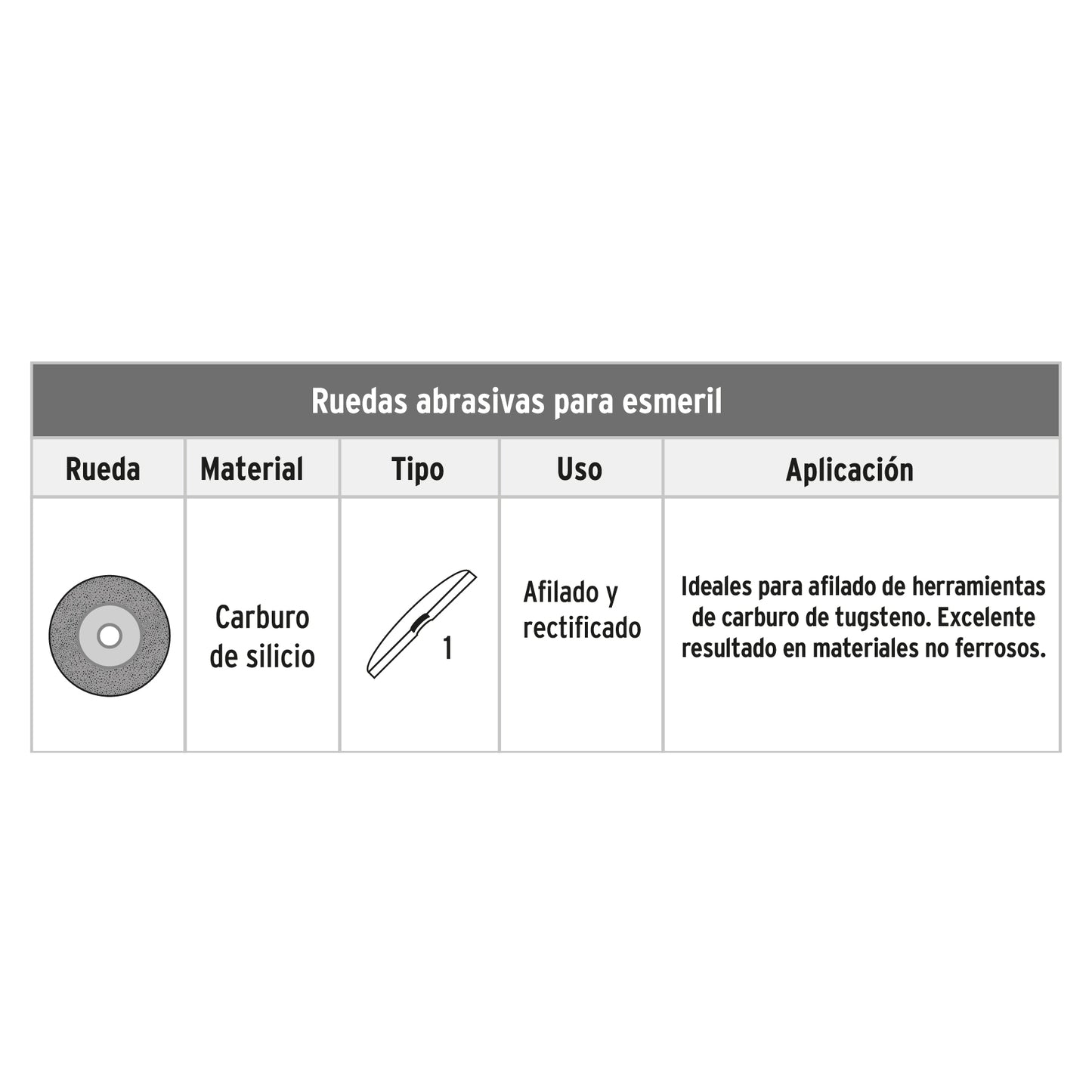 Piedra para esmeril 6 x 1", carburo de silicio, grano 60