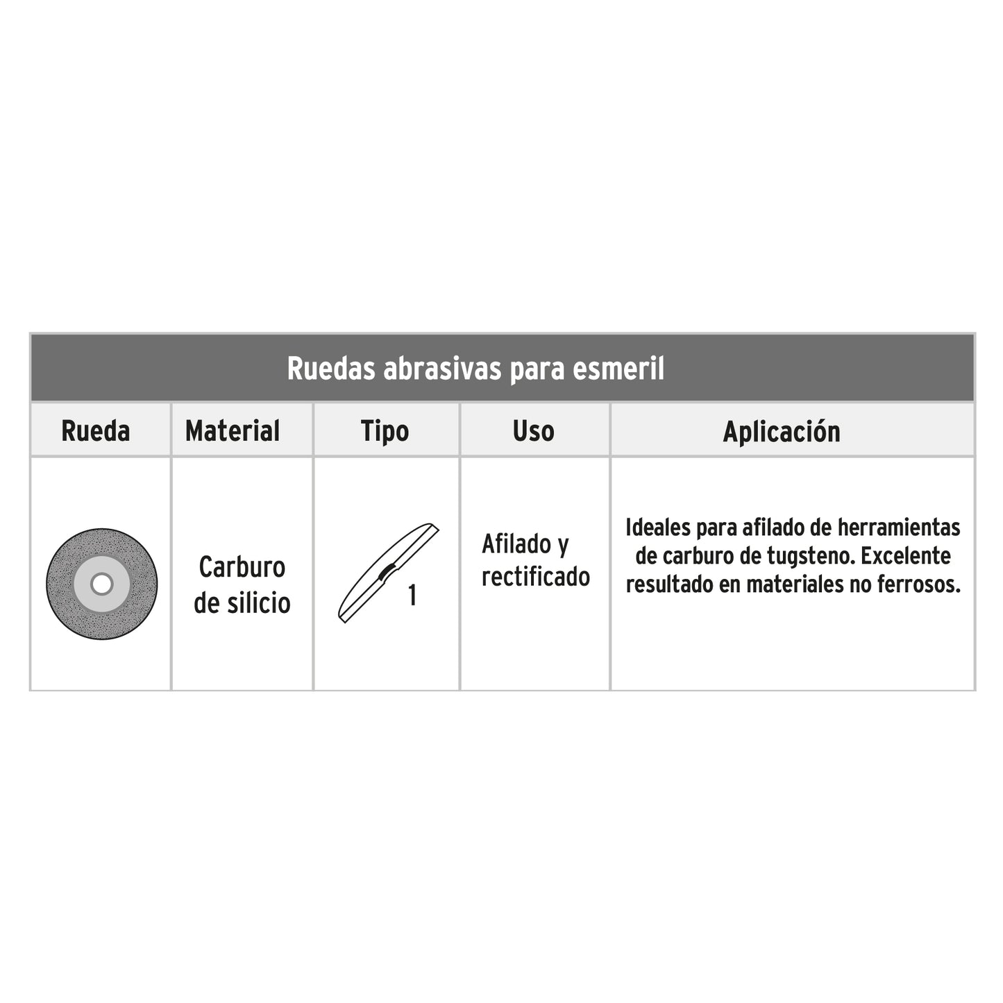 Piedra para esmeril 6 x 3/4", carburo de silicio, grano 60