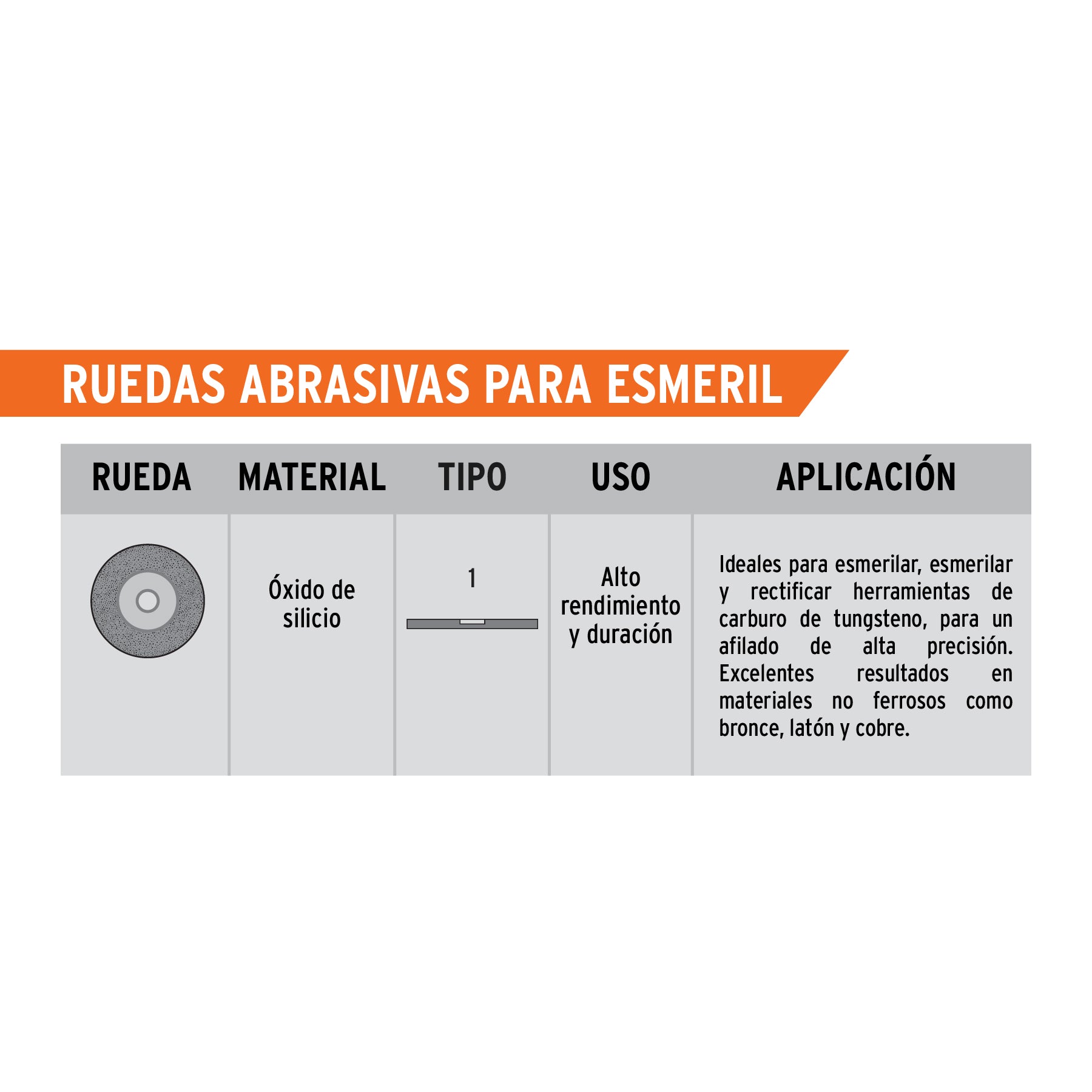 Piedra para esmeril 6 x 3/4", carburo de silicio, grano 60
