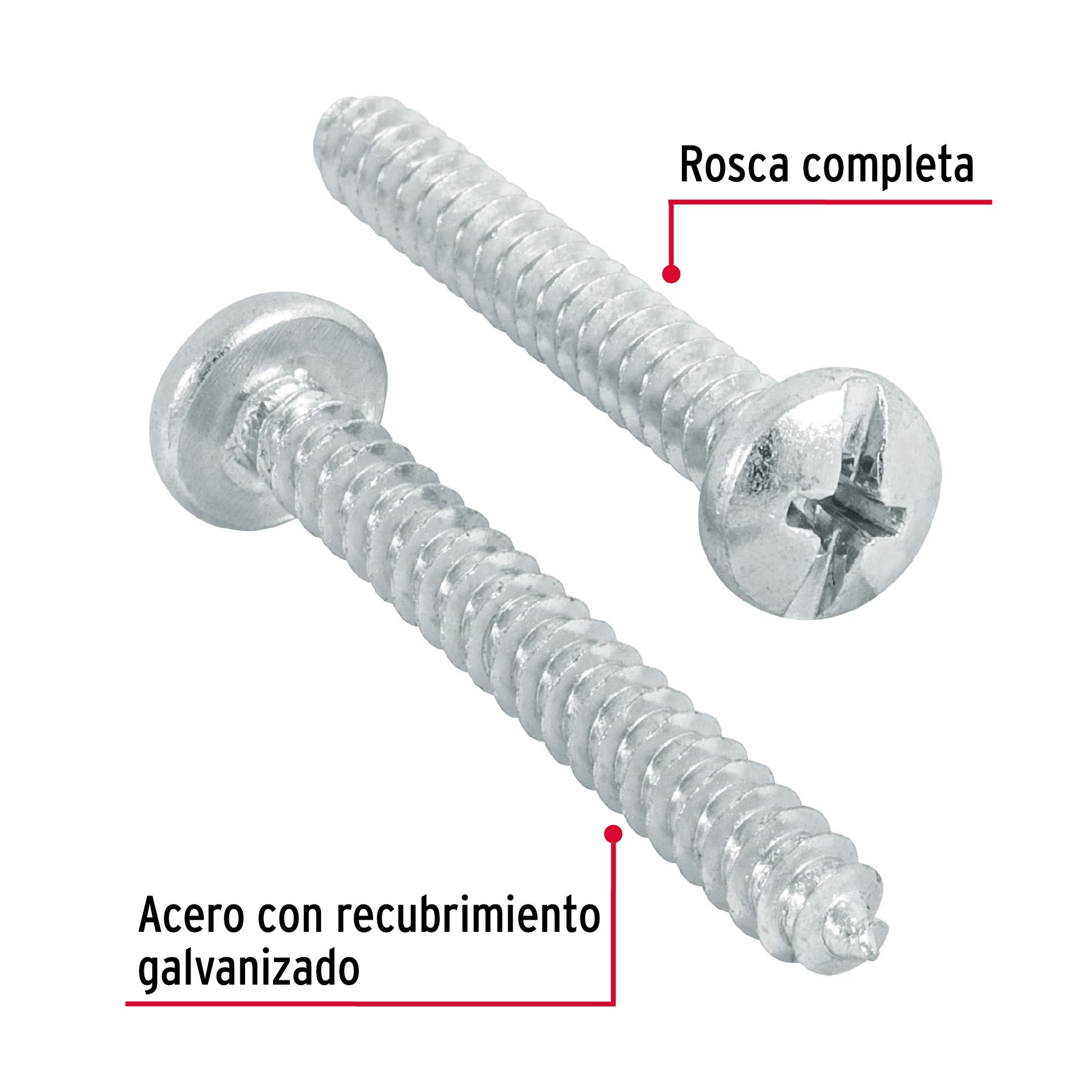 Blíster con 8 pijas para lámina, #10 x 1-1/2', Fiero NUEVO