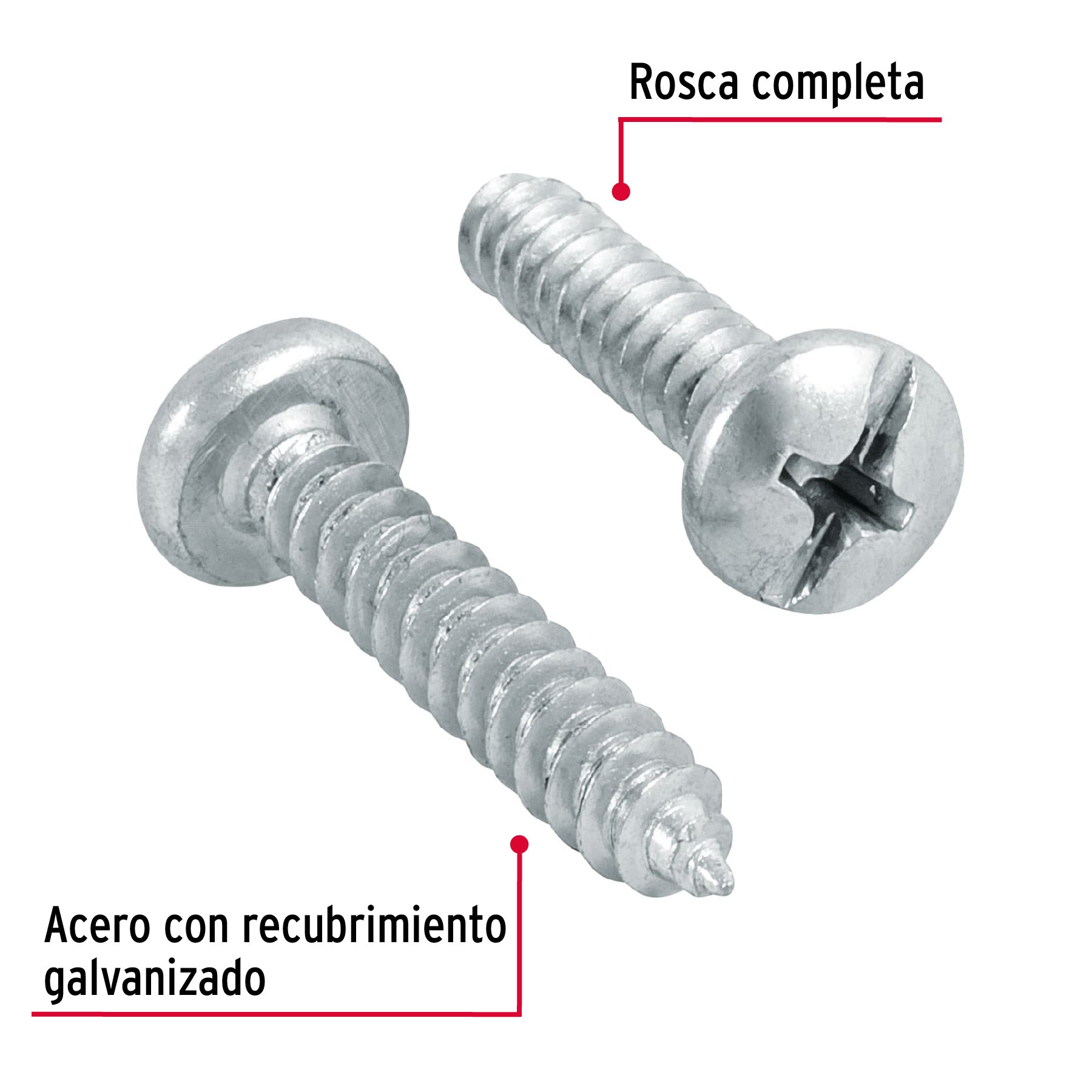 Blíster con 10 pijas para lámina, #10 x 1', Fiero