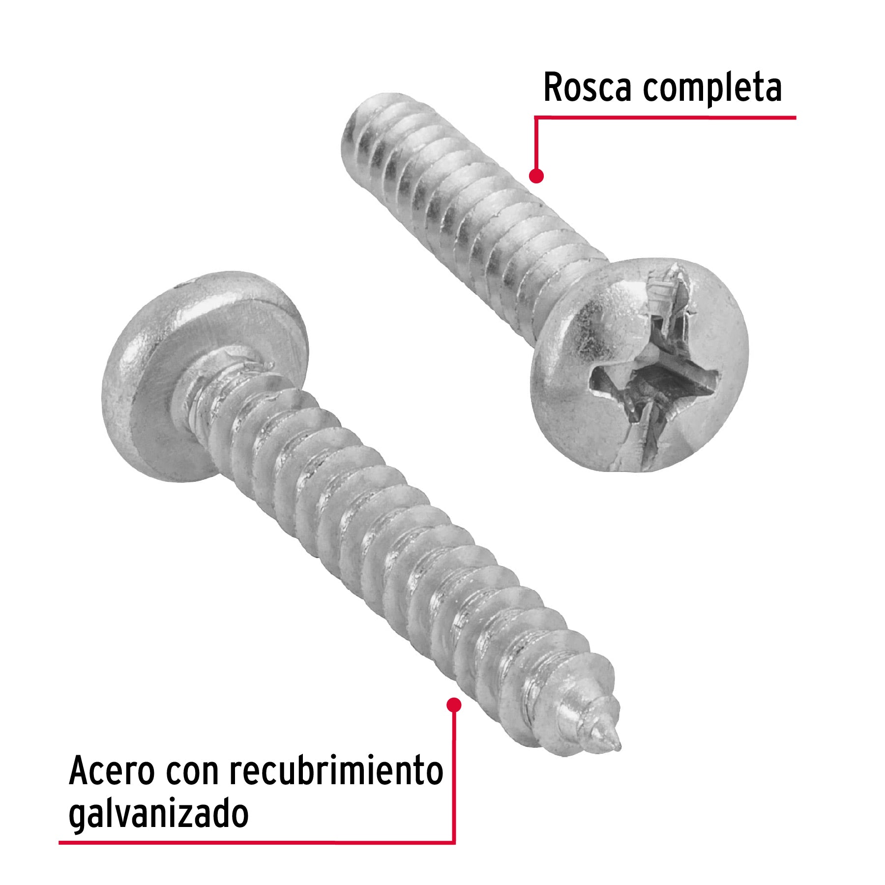 Pijas para lámina, #10, 3/4", caja con 150 pzas