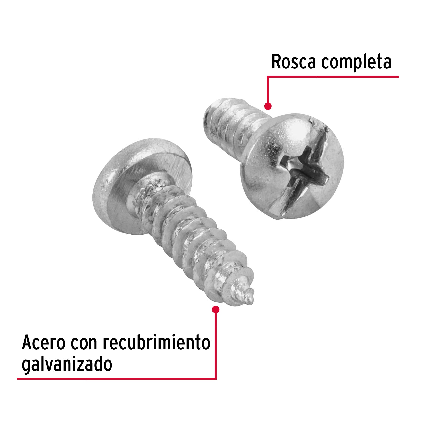 Pijas para lámina, #10, 5/8", caja con 150 pzas