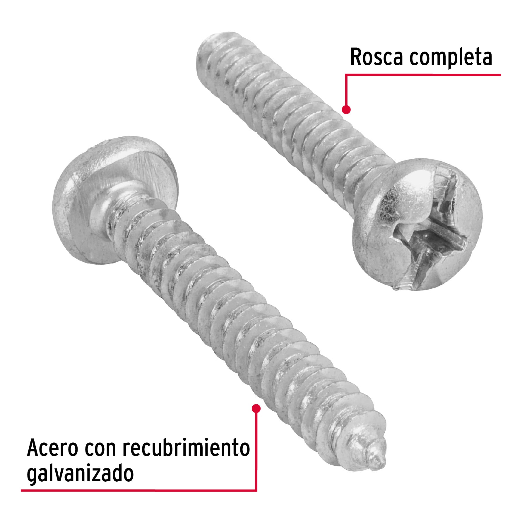 Pijas para lámina, #12, 1-1/2", caja con 100 pzas