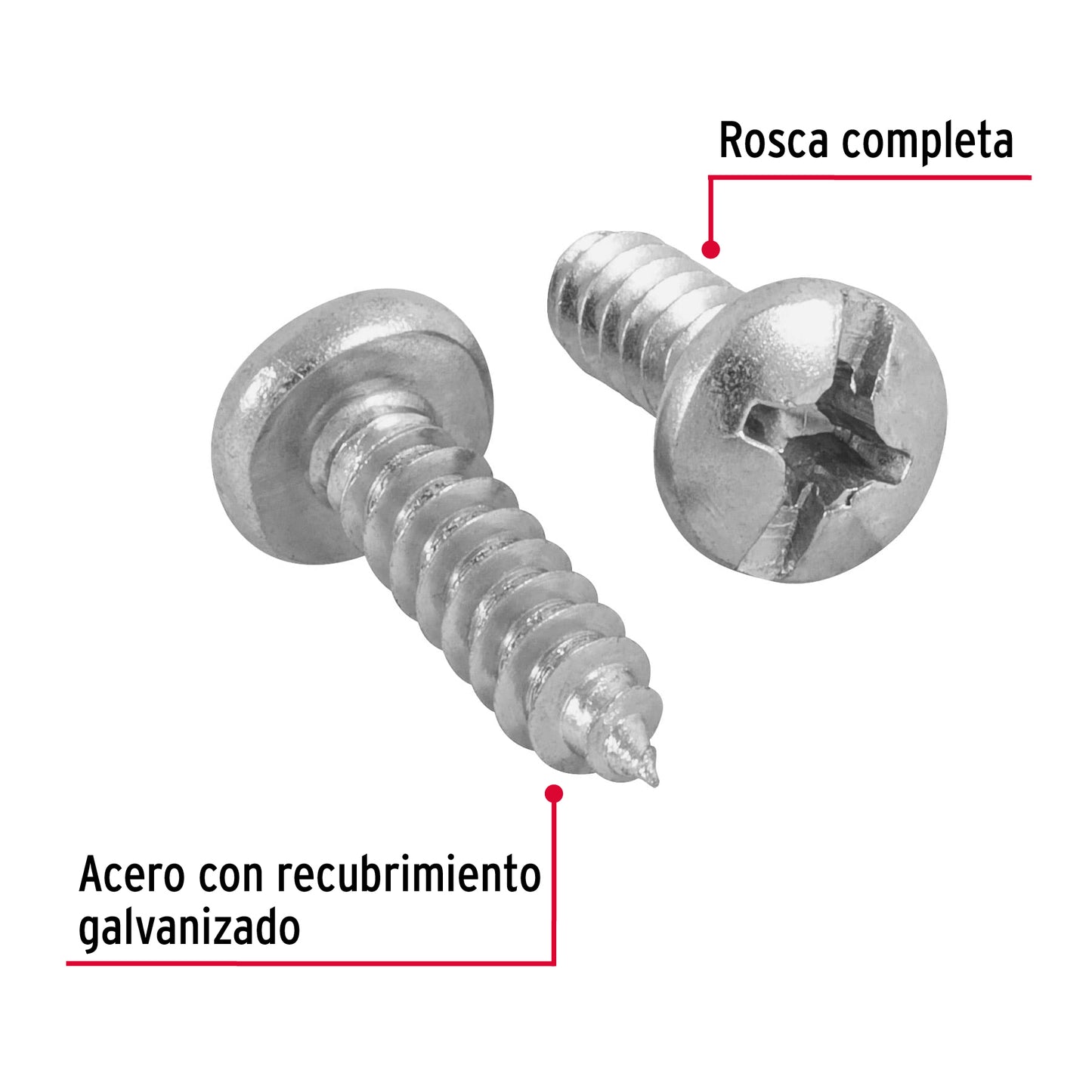 Pijas para lámina, #12, 3/4", caja con 100 pzas