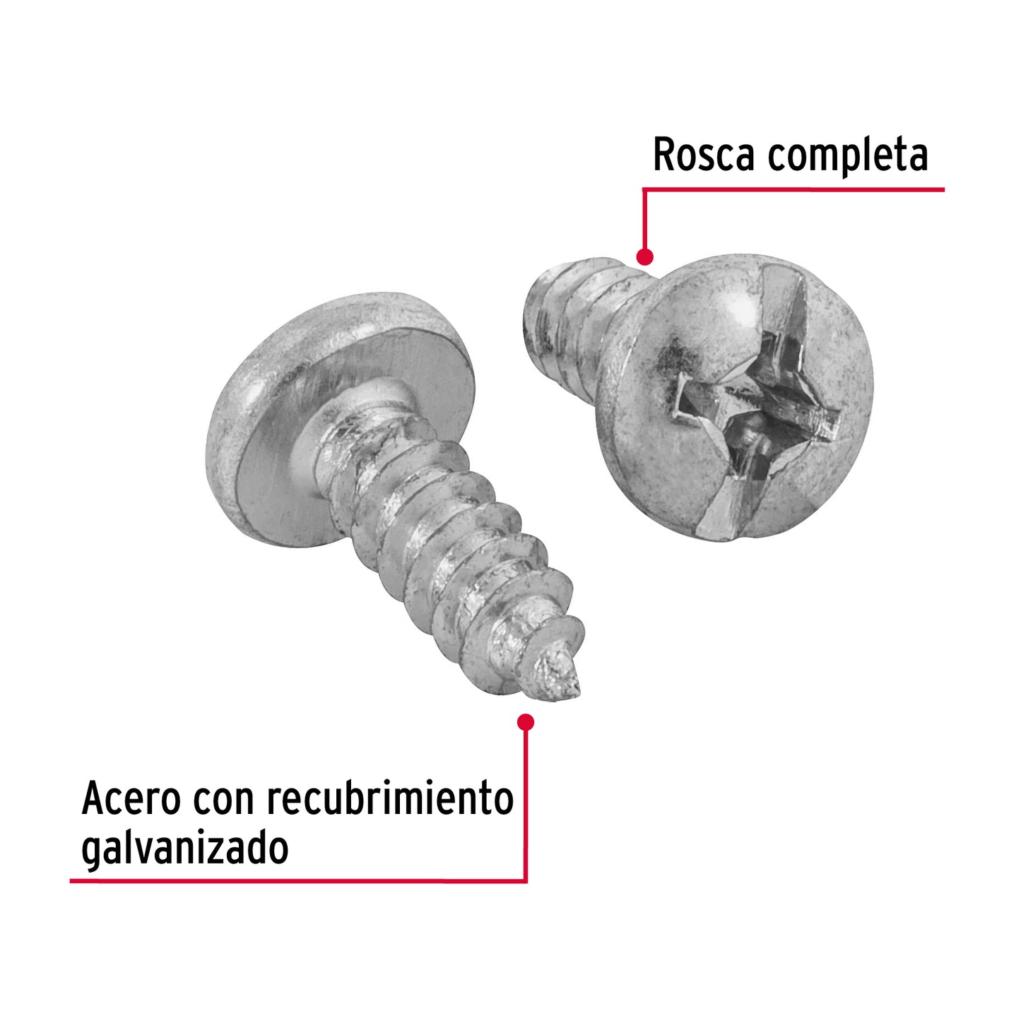 Pijas para lámina #12, 5/8" caja con 100 piezas
