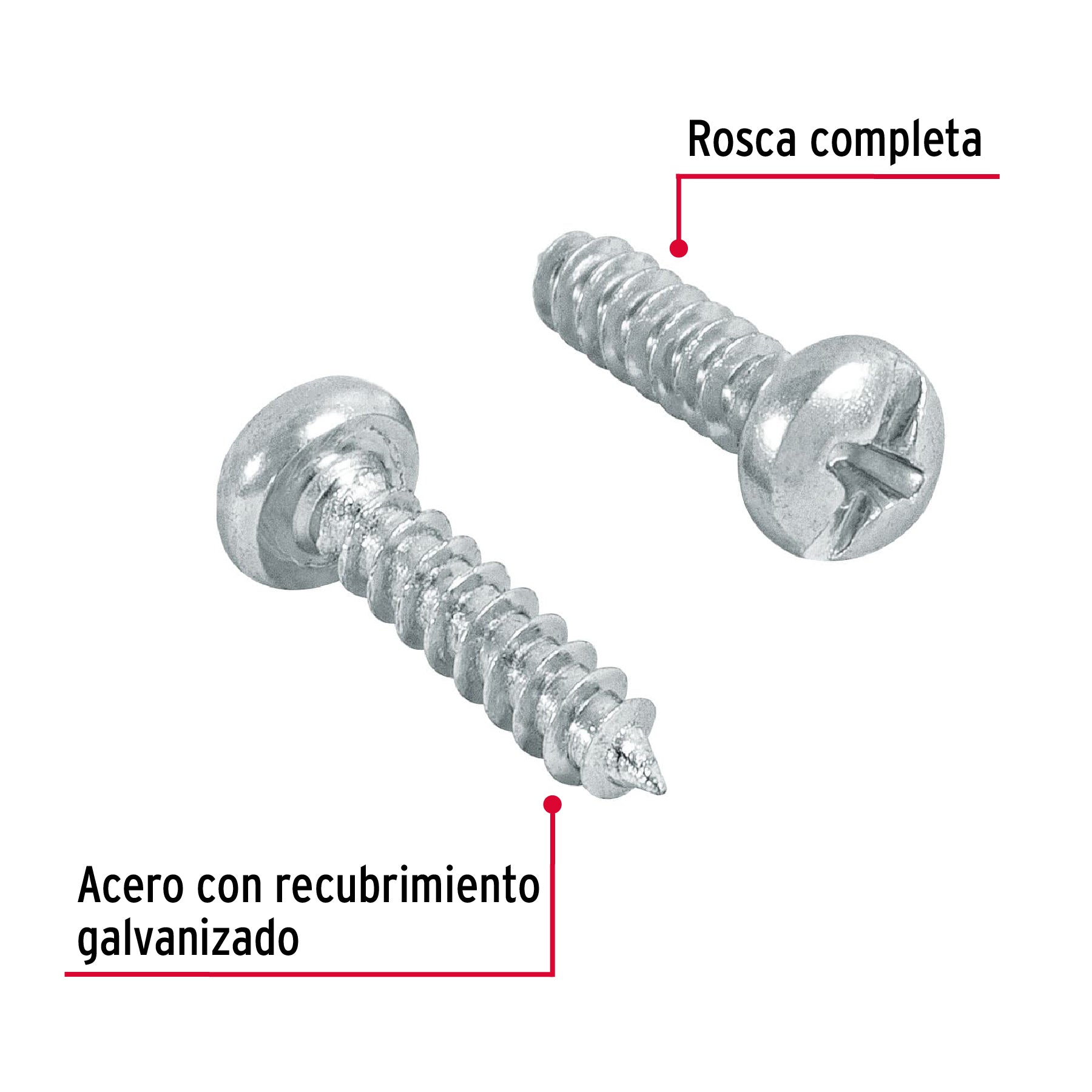 Pijas para lámina #4, 1/2" caja con 200 piezas