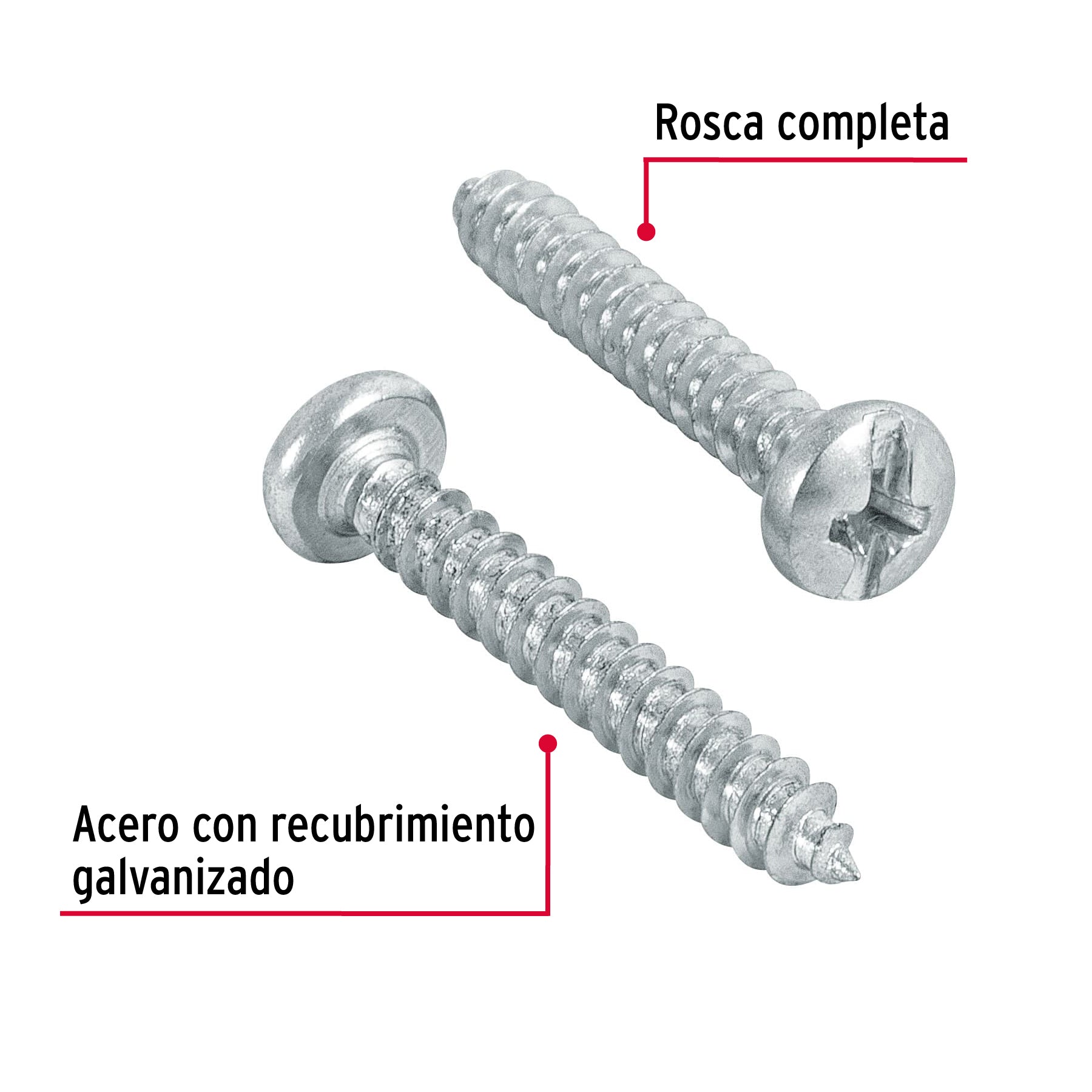Pijas para lámina #4, 3/4" caja con 200 piezas