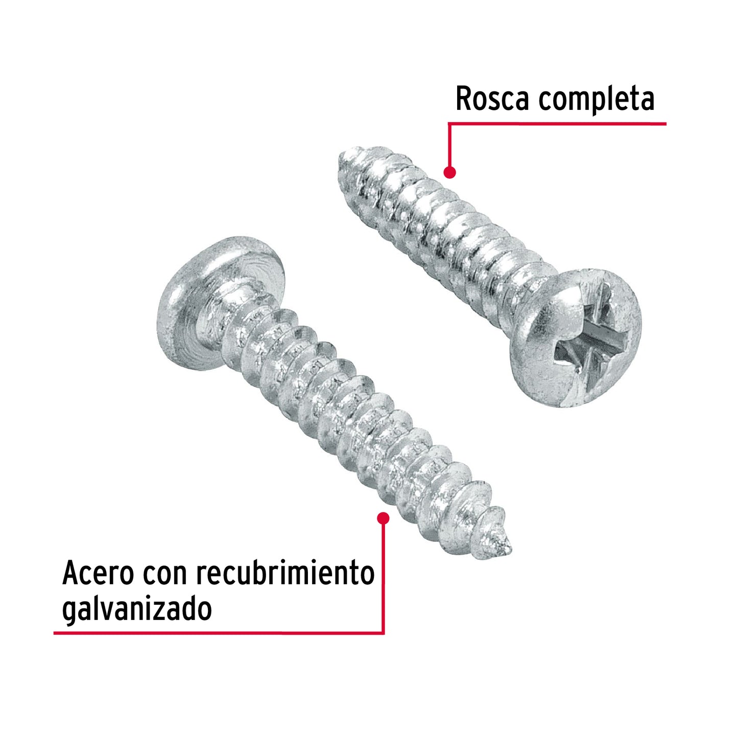 Pijas para lámina #4, 5/8" caja con 200 piezas