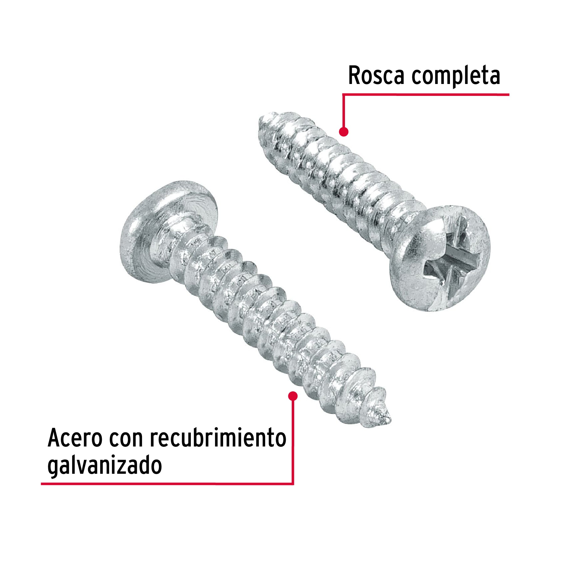 Pijas para lámina #4, 5/8" caja con 200 piezas