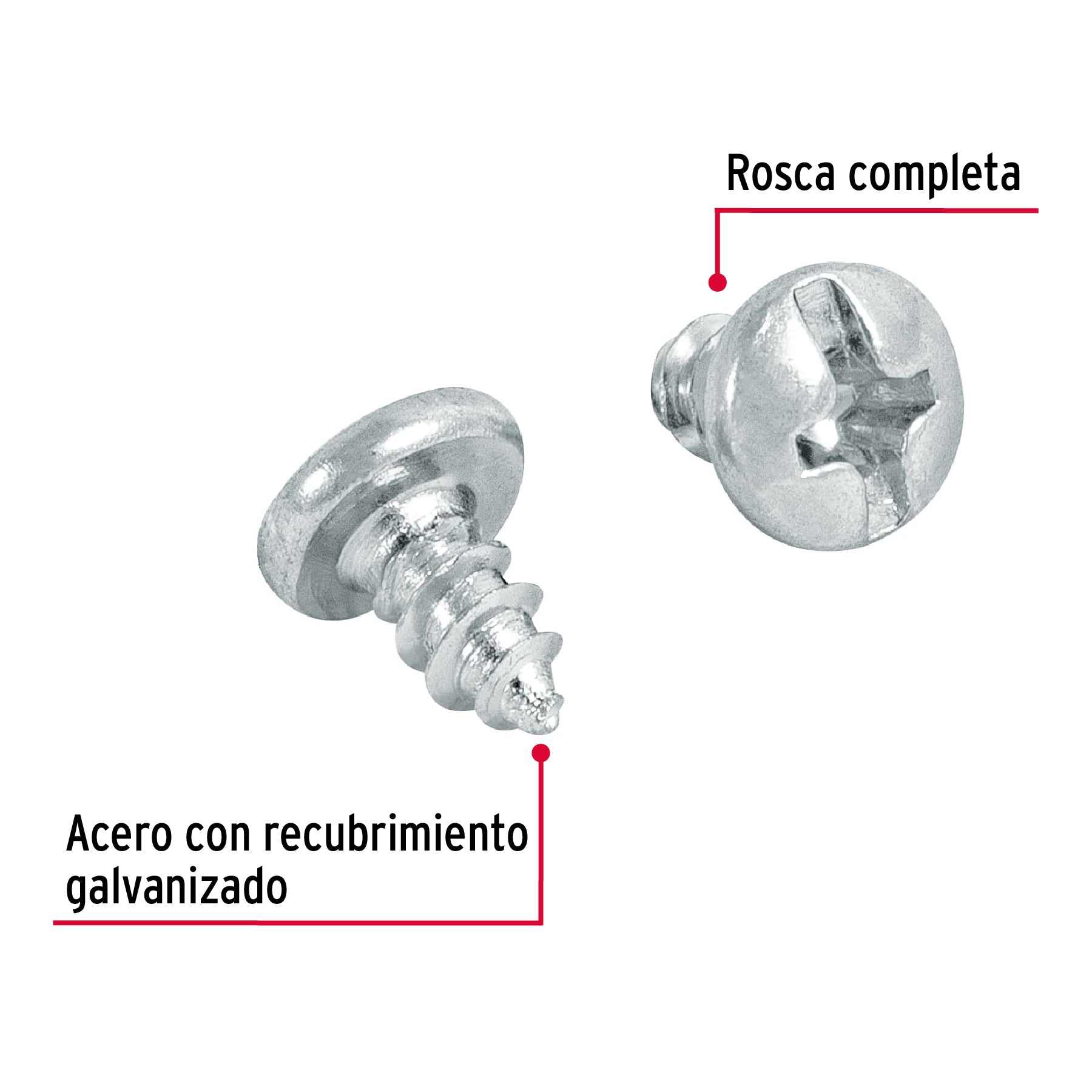 Pijas para lámina #6, 1/4" caja con 200 piezas