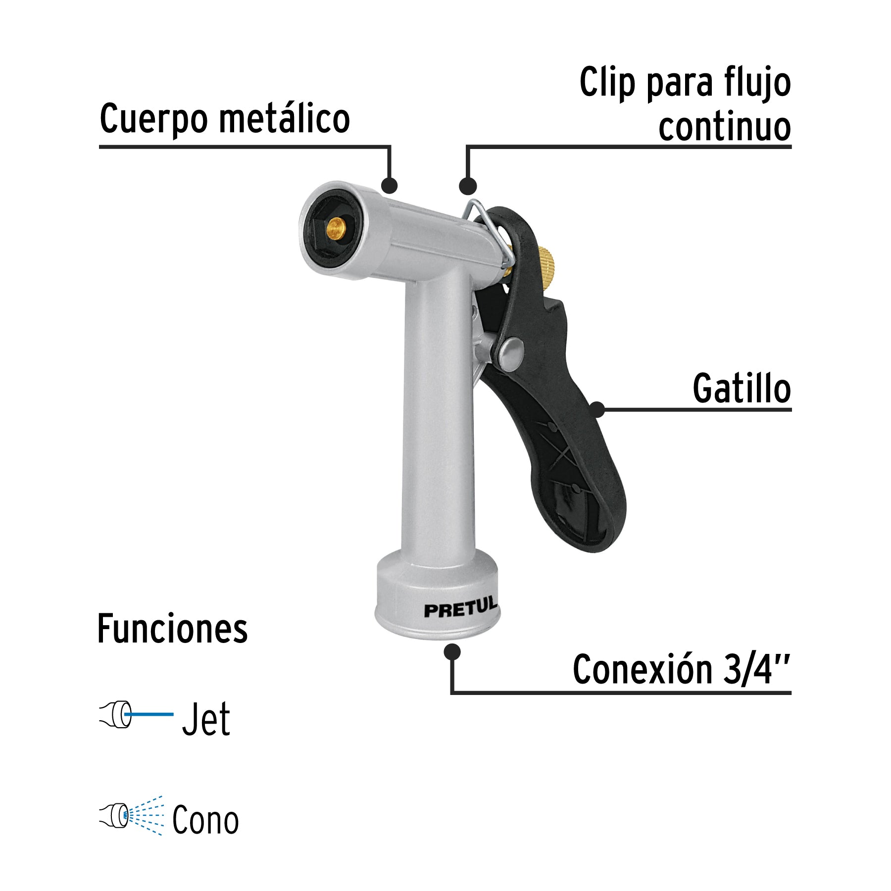Pistola metálica p/riego, 4", pretul