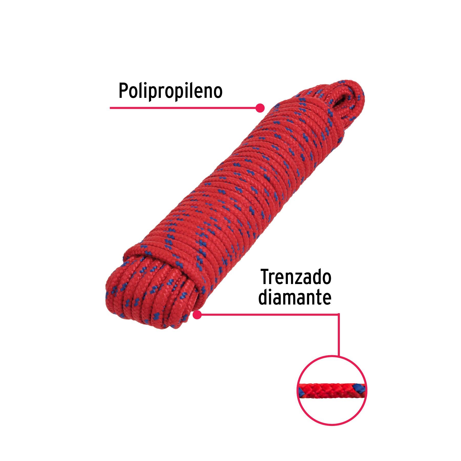 Piola de Polipropileno trenzada, multicolor, 6mm x 15m