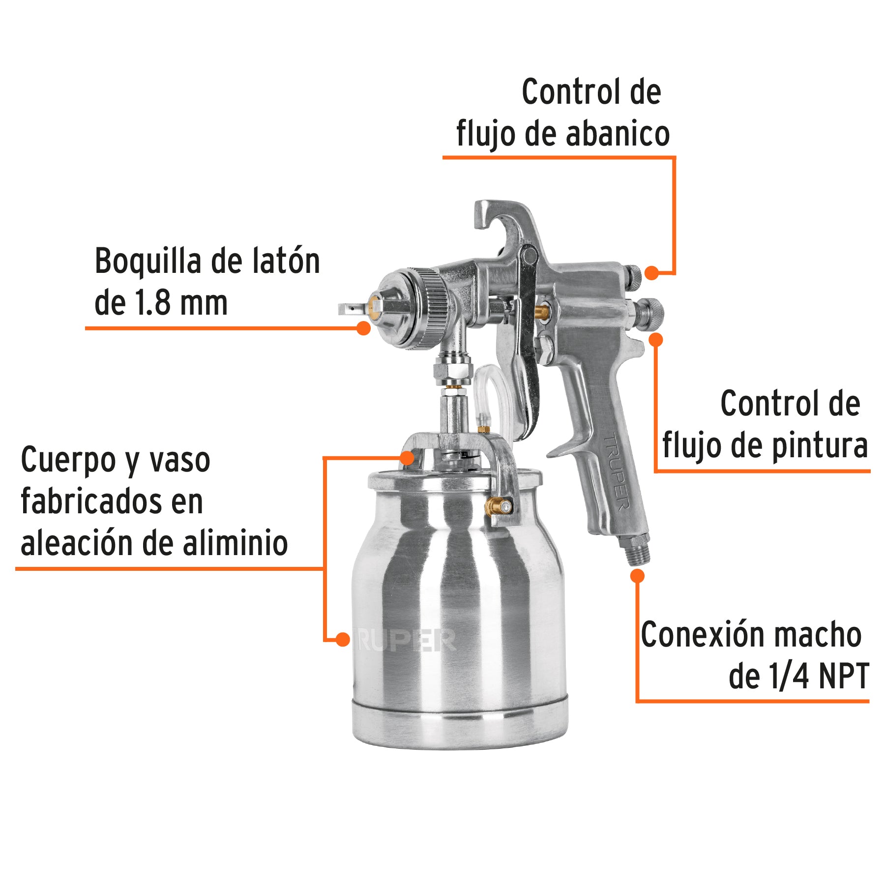 Pistola p/pintar succión HVHP, vaso alum, 1.8mm, 2 perillas