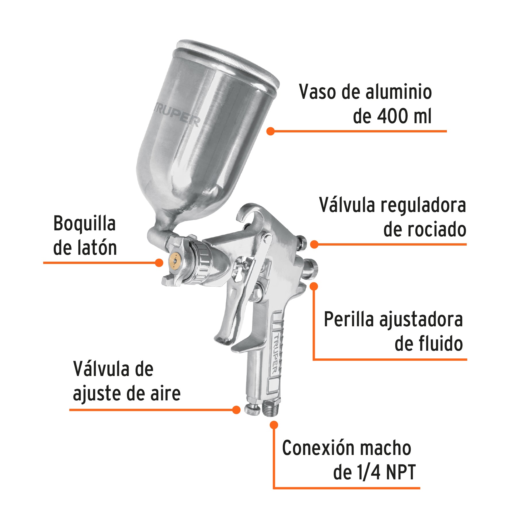 Pistola p/pintar gravedad LVMP,vaso aluminio, boquilla 1.7mm