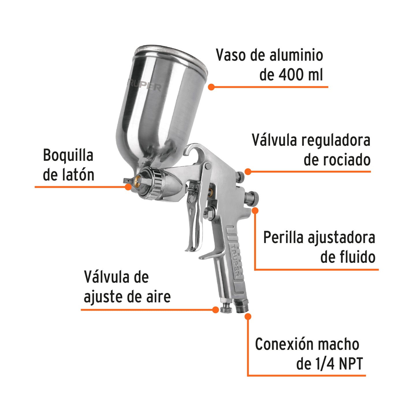 Pistola p/pintar gravedad LVMP,vaso aluminio, boquilla 2.0mm