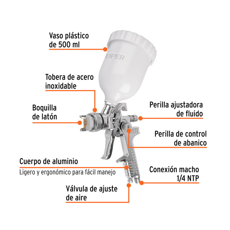 Pistola p/retoque gravedad, HVLP,vaso plástico,boquilla 1 mm