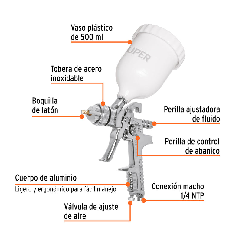 Pistola p/pintar gravedad HVLP,vaso plástico, boquilla 1.7mm