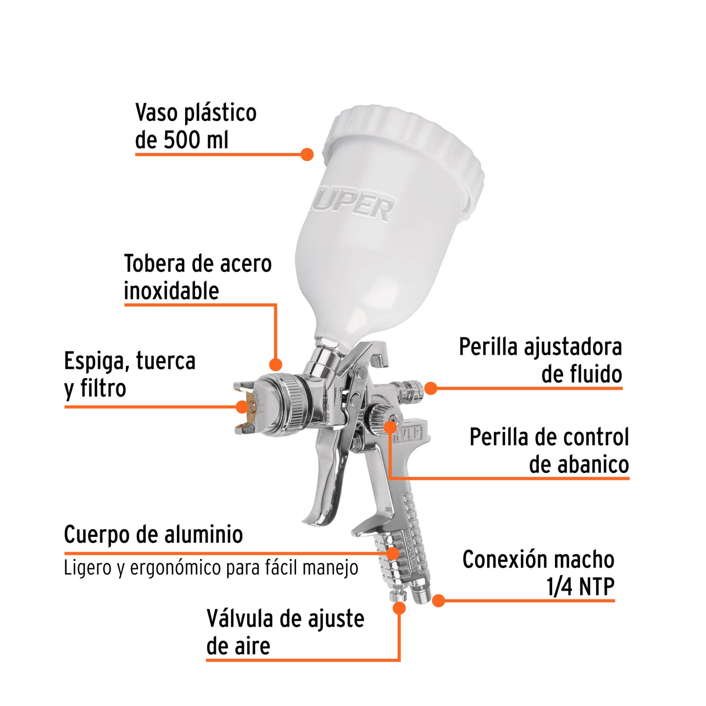 Pistola p/pintar gravedad HVLP,vaso plástico, boquilla 2.0mm