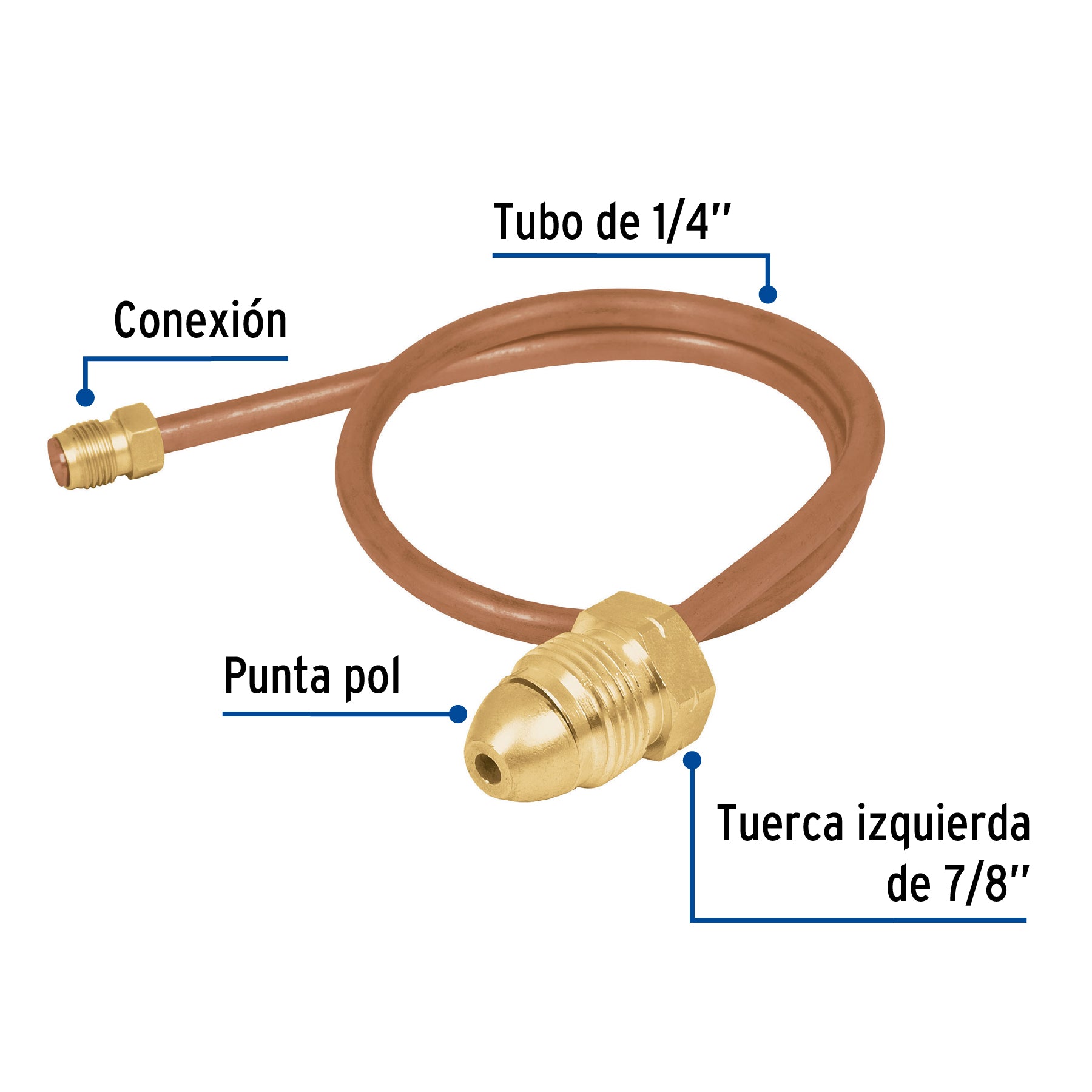 Pigtail con tuerca izquierda, punta pool, 50 cm